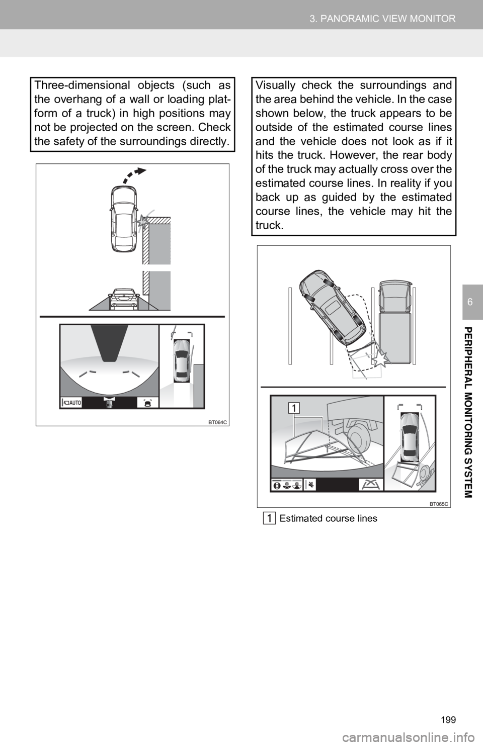 TOYOTA CAMRY HYBRID 2018 Accessories, Audio & Navigation (in English) 199
3. PANORAMIC VIEW MONITOR
PERIPHERAL MONITORING SYSTEM
6
Estimated course lines
Three-dimensional objects (such as
the overhang of a wall or loading plat-
form of a truck) in high positions may
no TOYOTA CAMRY HYBRID 2018 Accessories, Audio & Navigation (in English) 199
3. PANORAMIC VIEW MONITOR
PERIPHERAL MONITORING SYSTEM
6
Estimated course lines
Three-dimensional objects (such as
the overhang of a wall or loading plat-
form of a truck) in high positions may
no