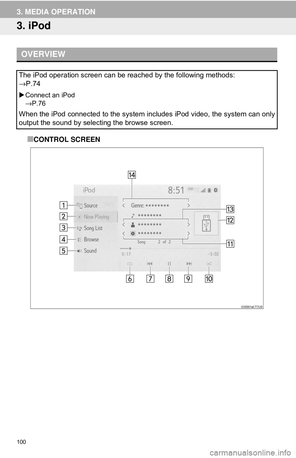 TOYOTA CAMRY HYBRID 2018  Accessories, Audio & Navigation (in English) 100
3. MEDIA OPERATION
3. iPod
■CONTROL SCREEN
OVERVIEW
The iPod operation screen can be reached by the following methods: 
→P.74
Connect an iPod
→P.76
When the iPod connected to the system i