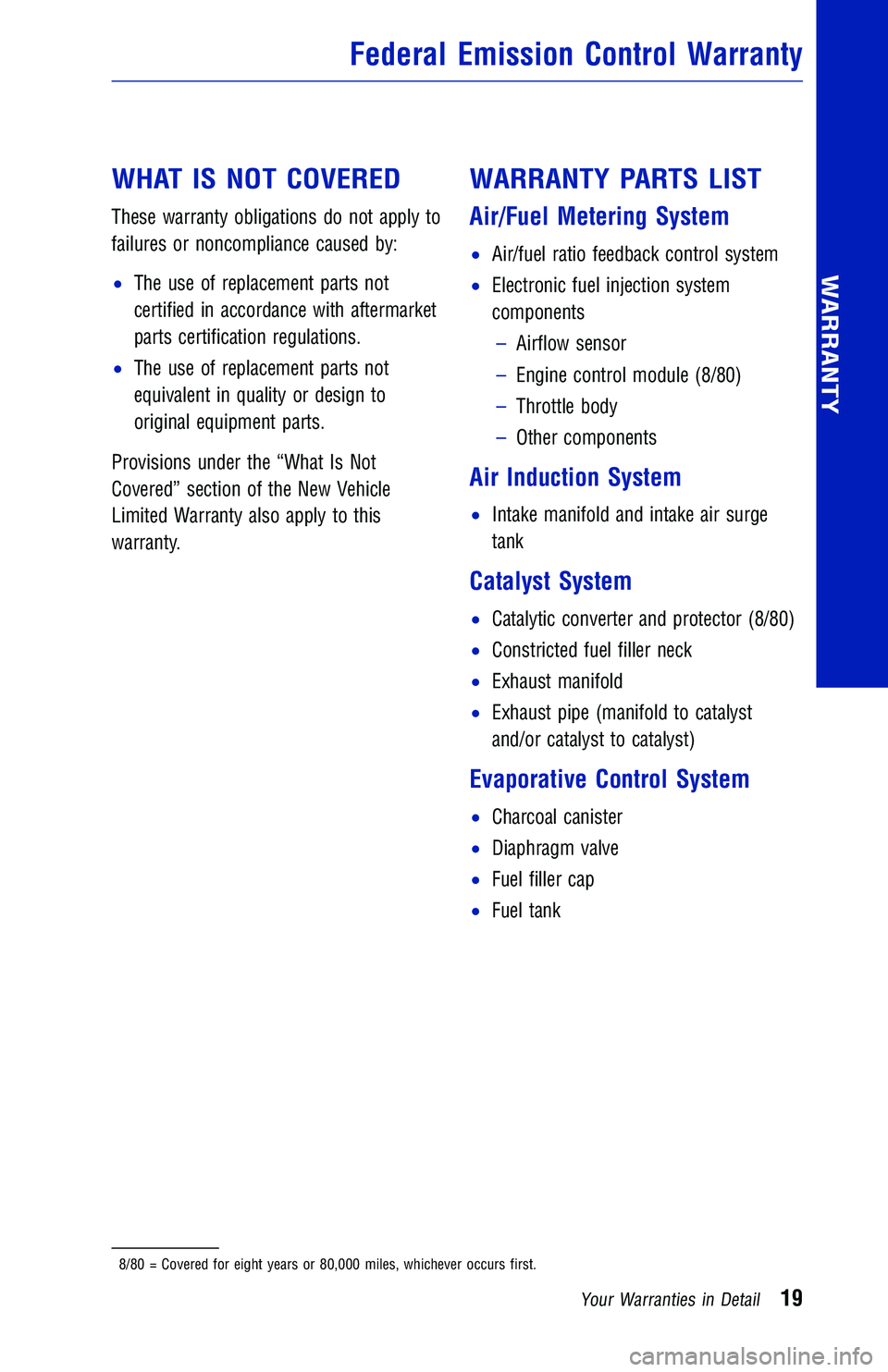 TOYOTA CAMRY HYBRID 2018 Warranties & Maintenance Guides (in English) WHAT IS NOT COVERED
These warranty obligations do not apply to
failures or noncompliance caused by:
The use of replacement parts not
certified in accordance with aftermarket
parts certification regul TOYOTA CAMRY HYBRID 2018 Warranties & Maintenance Guides (in English) WHAT IS NOT COVERED
These warranty obligations do not apply to
failures or noncompliance caused by:
The use of replacement parts not
certified in accordance with aftermarket
parts certification regul