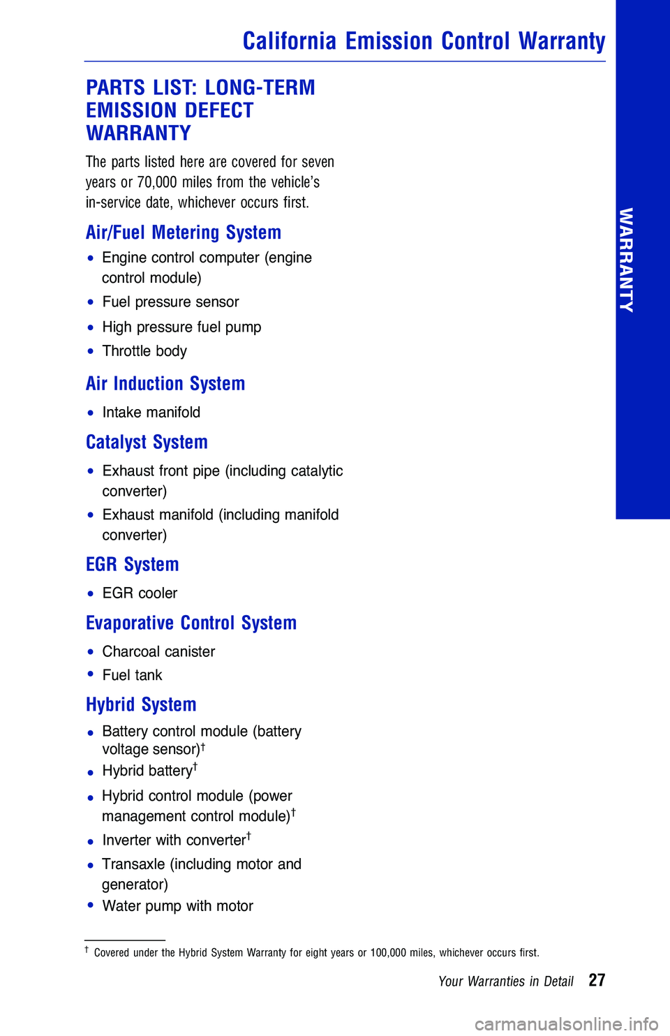 TOYOTA CAMRY HYBRID 2018 Warranties & Maintenance Guides (in English) California Emission Control Warranty
WARRANTY
Your Warranties in Detail27
PARTS LIST: LONG-TERM
EMISSION DEFECT
WARRANTY
The parts listed here are covered for seven
years or 70,000 miles from the vehi TOYOTA CAMRY HYBRID 2018 Warranties & Maintenance Guides (in English) California Emission Control Warranty
WARRANTY
Your Warranties in Detail27
PARTS LIST: LONG-TERM
EMISSION DEFECT
WARRANTY
The parts listed here are covered for seven
years or 70,000 miles from the vehi
