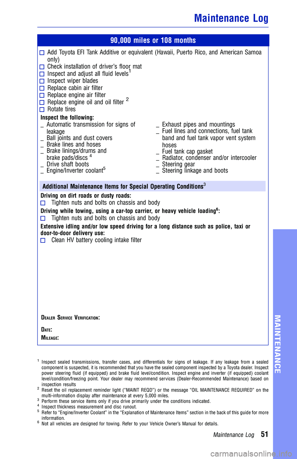 TOYOTA CAMRY HYBRID 2018 Warranties & Maintenance Guides (in English) 90,000 miles or 108 months
Add Toyota EFI Tank Additive or equivalent (Hawaii, Puerto Rico, and American Samoa
only)
Check installation of driver’s floor matInspect and adjust all fluid levels1
Insp TOYOTA CAMRY HYBRID 2018 Warranties & Maintenance Guides (in English) 90,000 miles or 108 months
Add Toyota EFI Tank Additive or equivalent (Hawaii, Puerto Rico, and American Samoa
only)
Check installation of driver’s floor matInspect and adjust all fluid levels1
Insp
