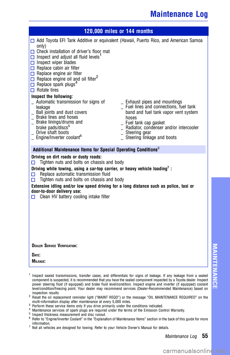 TOYOTA CAMRY HYBRID 2018 Warranties & Maintenance Guides (in English) 120,000 miles or 144 months
Add Toyota EFI Tank Additive or equivalent (Hawaii, Puerto Rico, and American Samoa
only)
Check installation of driver’s floor matInspect and adjust all fluid levels1
Ins TOYOTA CAMRY HYBRID 2018 Warranties & Maintenance Guides (in English) 120,000 miles or 144 months
Add Toyota EFI Tank Additive or equivalent (Hawaii, Puerto Rico, and American Samoa
only)
Check installation of driver’s floor matInspect and adjust all fluid levels1
Ins