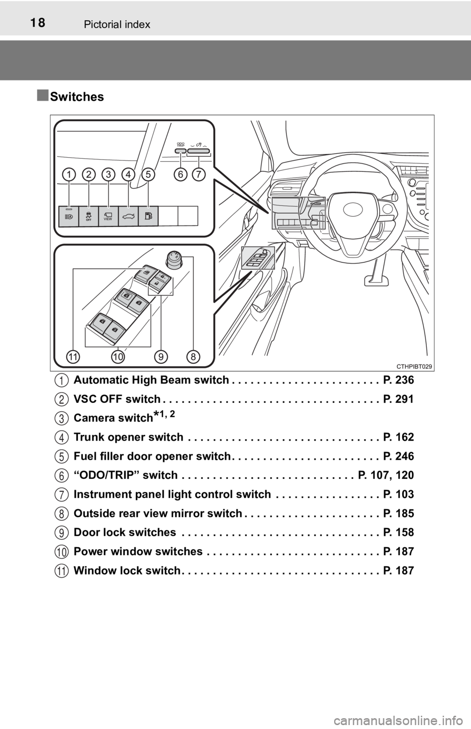 TOYOTA CAMRY HYBRID 2019  Owners Manual (in English) 18Pictorial index
■Switches
Automatic High Beam switch . . . . . . . . . . . . . . . . . . . . . . . .  P. 236
VSC OFF switch . . . . . . . . . . . . . . . . . . . . . . . . . . . . . . . . . . .  P