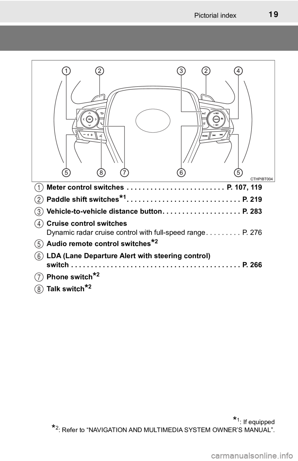 TOYOTA CAMRY HYBRID 2019  Owners Manual (in English) 19Pictorial index
Meter control switches  . . . . . . . . . . . . . . . . . . . . . . . . .  P. 107, 119
Paddle shift switches
*1. . . . . . . . . . . . . . . . . . . . . . . . . . . . .  P. 219
Vehic