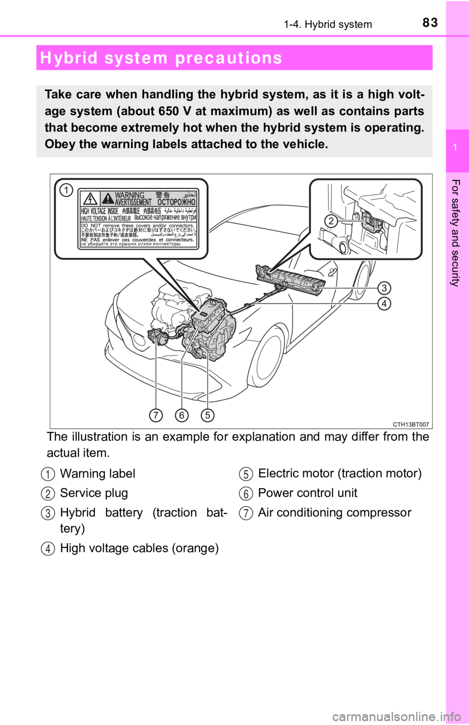TOYOTA CAMRY HYBRID 2019  Owners Manual (in English) 831-4. Hybrid system
1
For safety and security
The illustration is an example for explanation and may differ from the
actual item.
Hybrid system precautions
Take  care  when  handling the  hybrid  sys