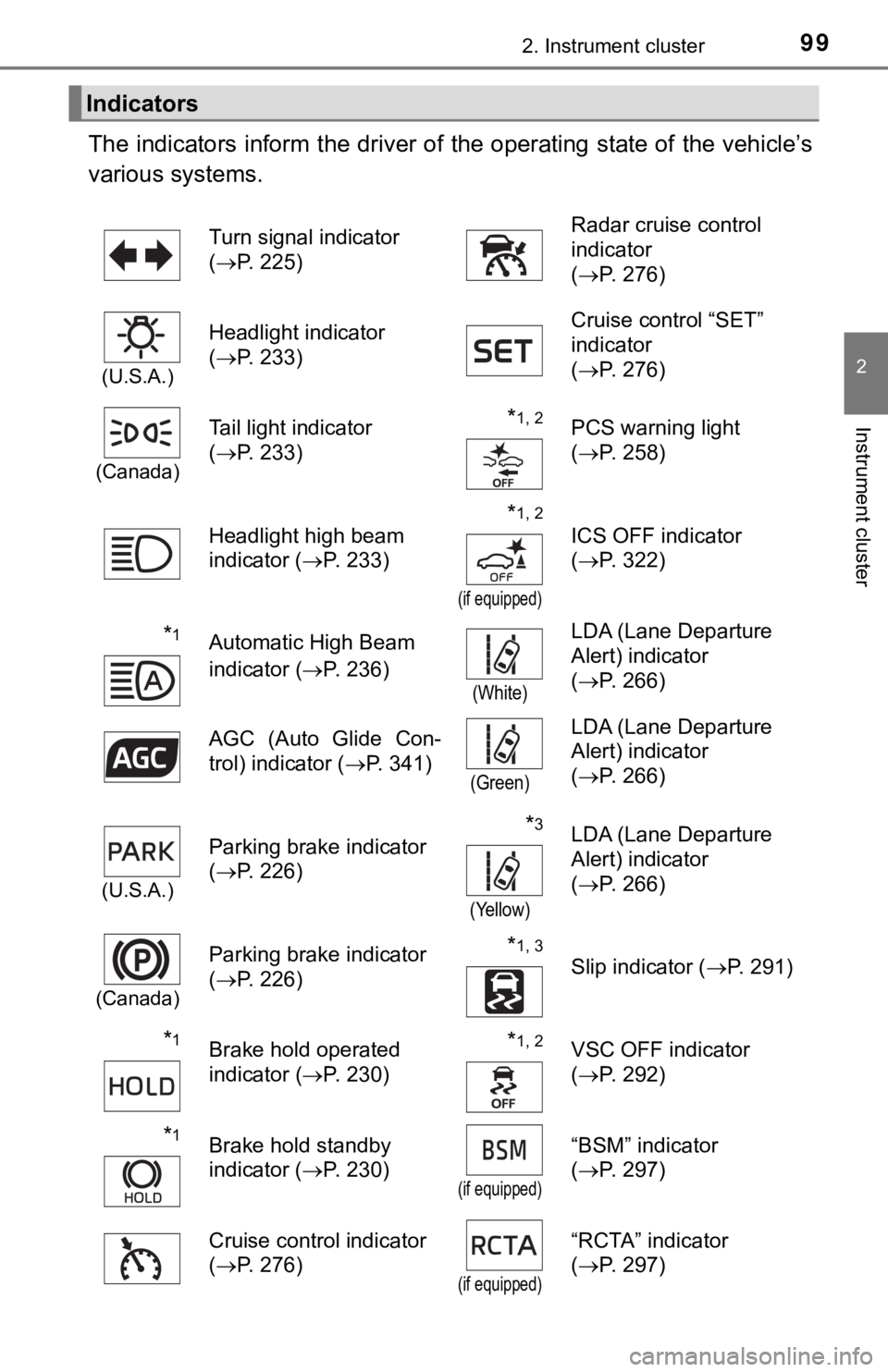 TOYOTA CAMRY HYBRID 2019  Owners Manual (in English) 992. Instrument cluster
2
Instrument cluster
The indicators inform the driver of the operating state of the vehicle’s
various systems. 
Indicators
Turn signal indicator 
( P. 225) Radar cruise co