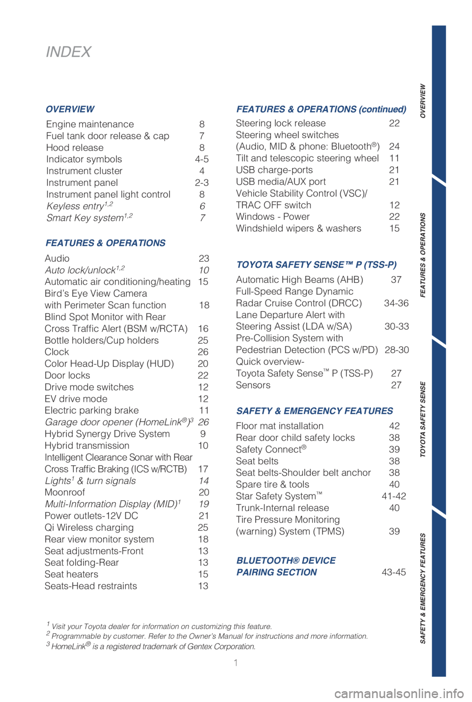 TOYOTA CAMRY HYBRID 2019 Owners Manual (in English) 1
OVERVIEW
FEATURES & OPERATIONS
TOYOTA SAFETY SENSE
SAFETY &
EMERGENCY FEATURES
INDEX
Engine maintenance 8
Fuel tank door release & cap 7
Hood release 8
Indicator symbols 4-5
Instrument cluster TOYOTA CAMRY HYBRID 2019 Owners Manual (in English) 1
OVERVIEW
FEATURES & OPERATIONS
TOYOTA SAFETY SENSE
SAFETY &
EMERGENCY FEATURES
INDEX
Engine maintenance 8
Fuel tank door release & cap 7
Hood release 8
Indicator symbols 4-5
Instrument cluster