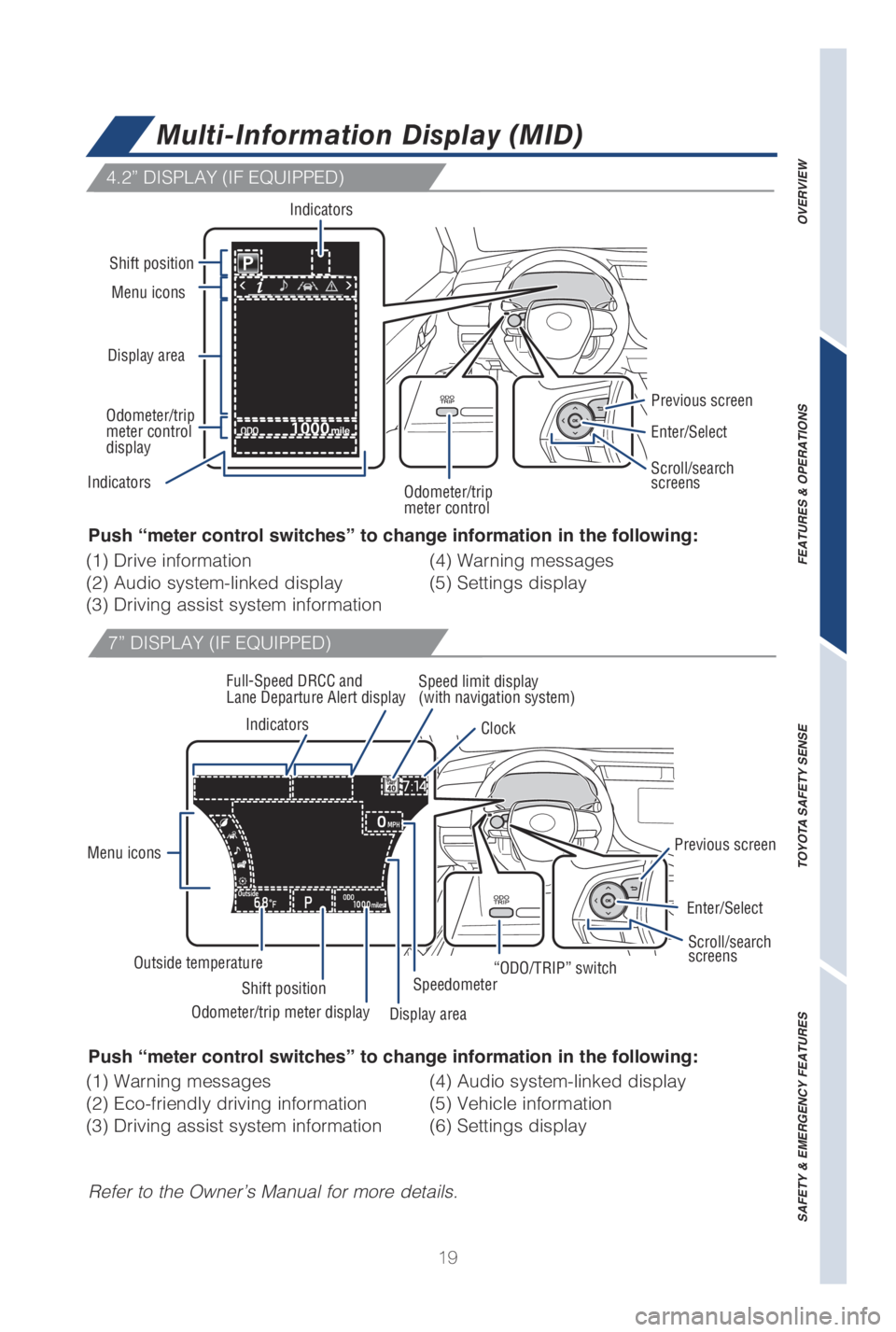 TOYOTA CAMRY HYBRID 2019  Owners Manual (in English) 19
Multi-Information Display (MID)
�.��w �%I�4�1�-A�: �	I� �&�2�6I�1�1�&�%�

��w �%I�4�1�-A�: �	I� �&�2�6I�1�1�&�%�

OVERVIEW
FEATURES & OPERATIONS
TOYOTA SAFETY SENSE
SAFETY & EMERGENCY FEATURES