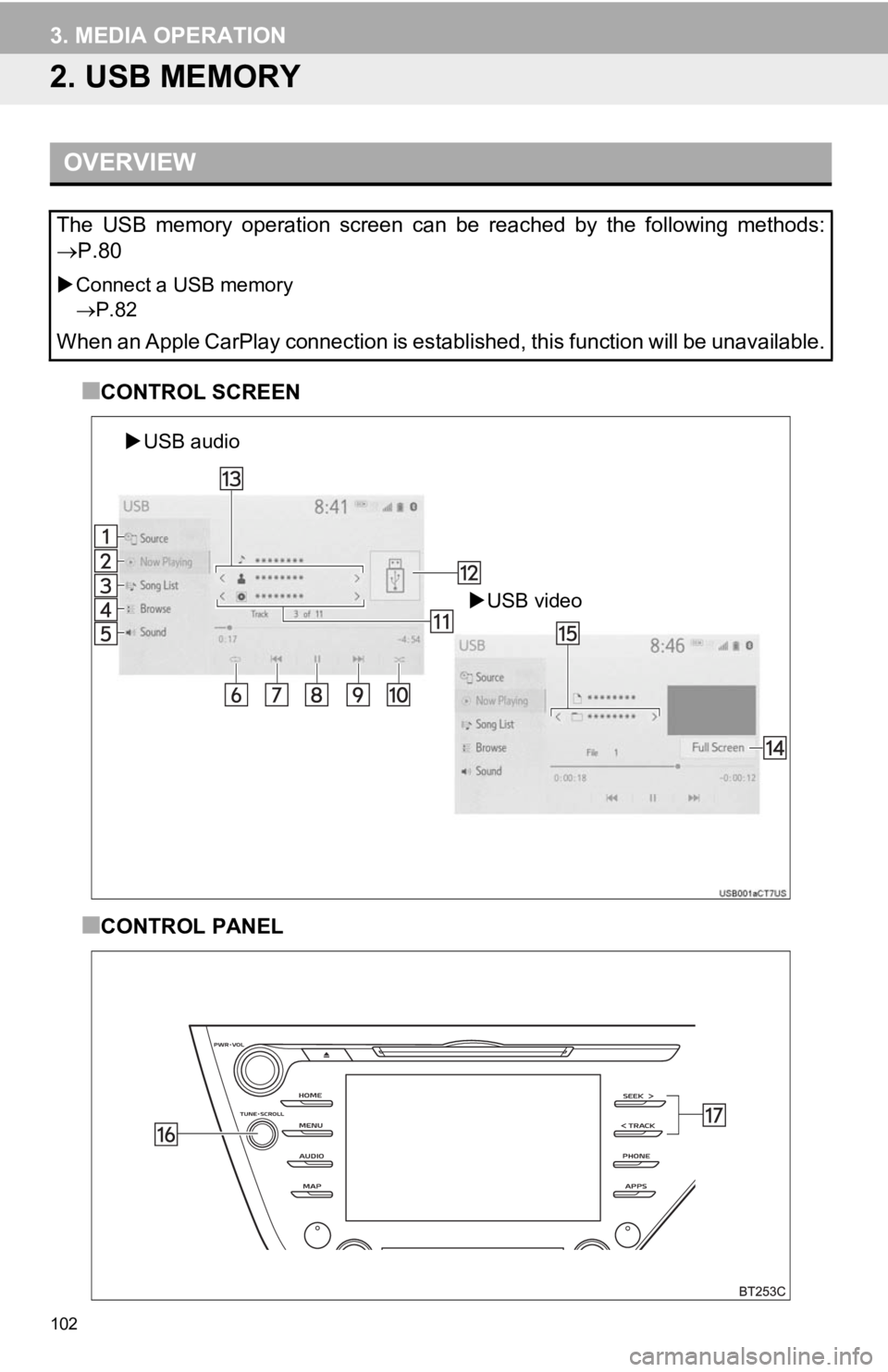 TOYOTA CAMRY HYBRID 2019 Accessories, Audio & Navigation (in English) 102
3. MEDIA OPERATION
2. USB MEMORY
■CONTROL SCREEN
■CONTROL PANEL
OVERVIEW
The USB memory operation screen can be reached by the following methods:
P.80
Connect a USB memory
TOYOTA CAMRY HYBRID 2019 Accessories, Audio & Navigation (in English) 102
3. MEDIA OPERATION
2. USB MEMORY
■CONTROL SCREEN
■CONTROL PANEL
OVERVIEW
The USB memory operation screen can be reached by the following methods:
P.80
Connect a USB memory
