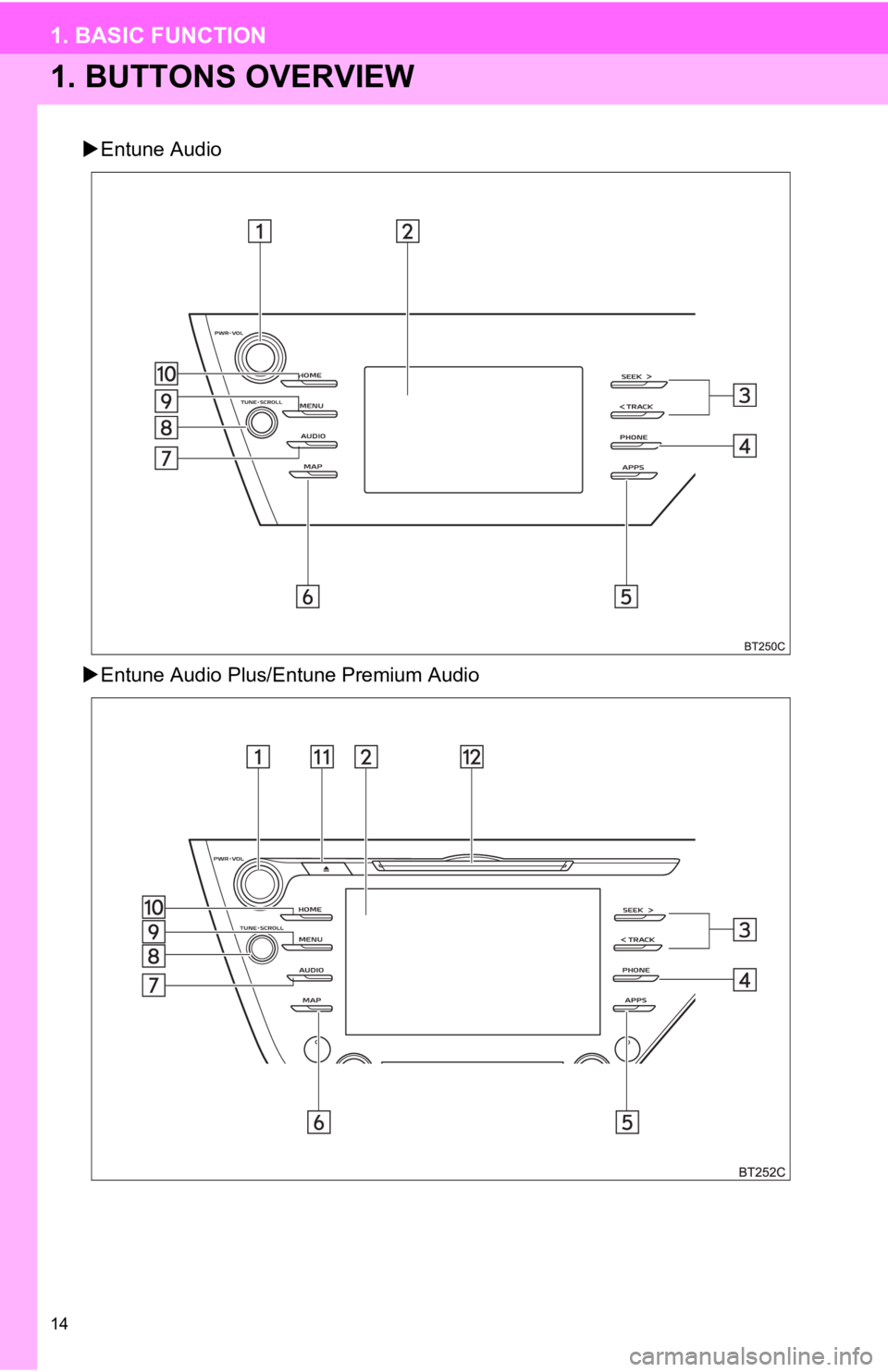 TOYOTA CAMRY HYBRID 2019 Accessories, Audio & Navigation (in English) 14
1. BASIC FUNCTION
1. BUTTONS OVERVIEW
Entune Audio
Entune Audio Plus/E ntune Premium Audio TOYOTA CAMRY HYBRID 2019 Accessories, Audio & Navigation (in English) 14
1. BASIC FUNCTION
1. BUTTONS OVERVIEW
Entune Audio
Entune Audio Plus/E ntune Premium Audio