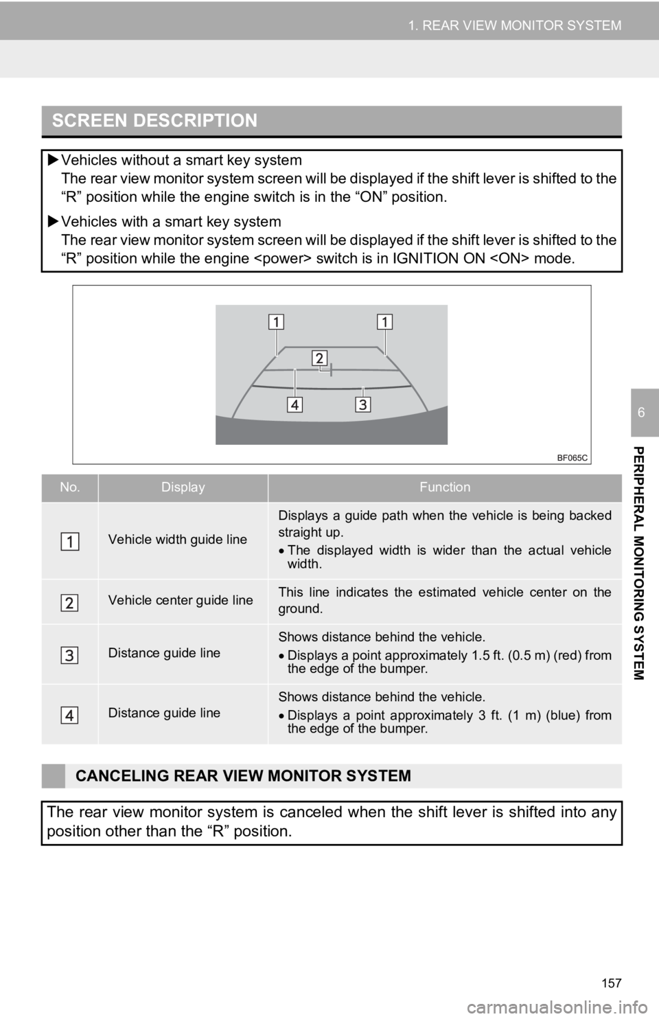 TOYOTA CAMRY HYBRID 2019 Accessories, Audio & Navigation (in English) 157
1. REAR VIEW MONITOR SYSTEM
PERIPHERAL MONITORING SYSTEM
6
SCREEN DESCRIPTION
Vehicles without a smart key system
The rear view monitor system screen will be displayed if the shift lever is sh TOYOTA CAMRY HYBRID 2019 Accessories, Audio & Navigation (in English) 157
1. REAR VIEW MONITOR SYSTEM
PERIPHERAL MONITORING SYSTEM
6
SCREEN DESCRIPTION
Vehicles without a smart key system
The rear view monitor system screen will be displayed if the shift lever is sh