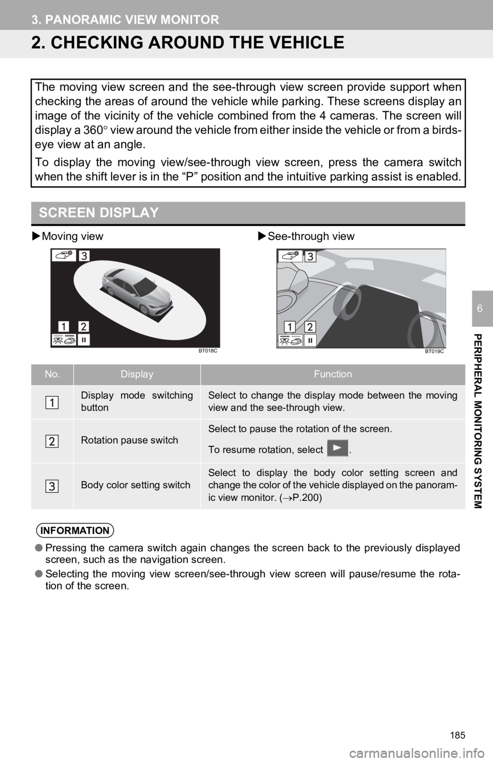 TOYOTA CAMRY HYBRID 2019 Accessories, Audio & Navigation (in English) 185
3. PANORAMIC VIEW MONITOR
PERIPHERAL MONITORING SYSTEM
6
2. CHECKING AROUND THE VEHICLE
Moving view See-through view
The moving view screen and the see-through view screen provide TOYOTA CAMRY HYBRID 2019 Accessories, Audio & Navigation (in English) 185
3. PANORAMIC VIEW MONITOR
PERIPHERAL MONITORING SYSTEM
6
2. CHECKING AROUND THE VEHICLE
Moving view See-through view
The moving view screen and the see-through view screen provide