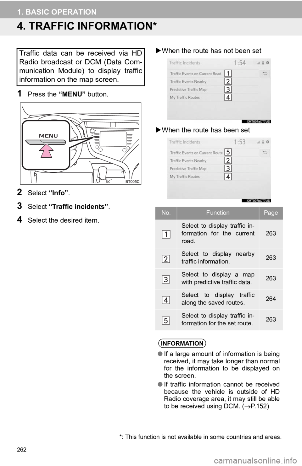 TOYOTA CAMRY HYBRID 2019 Accessories, Audio & Navigation (in English) 262
1. BASIC OPERATION
4. TRAFFIC INFORMATION*
1Press the “MENU” button.
2Select “Info”.
3Select “Traffic incidents” .
4Select the desired item.
When the route ha s not been set
TOYOTA CAMRY HYBRID 2019 Accessories, Audio & Navigation (in English) 262
1. BASIC OPERATION
4. TRAFFIC INFORMATION*
1Press the “MENU” button.
2Select “Info”.
3Select “Traffic incidents” .
4Select the desired item.
When the route ha s not been set
