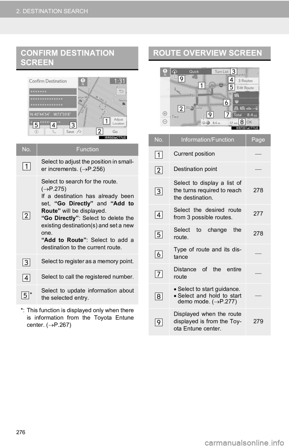 TOYOTA CAMRY HYBRID 2019 Accessories, Audio & Navigation (in English) 276
2. DESTINATION SEARCH
CONFIRM DESTINATION
SCREEN
No.Function
Select to adjust the position in small-
er increments. (P.256)
Select to search for the route.
( P.275)
If a destination has TOYOTA CAMRY HYBRID 2019 Accessories, Audio & Navigation (in English) 276
2. DESTINATION SEARCH
CONFIRM DESTINATION
SCREEN
No.Function
Select to adjust the position in small-
er increments. (P.256)
Select to search for the route.
( P.275)
If a destination has