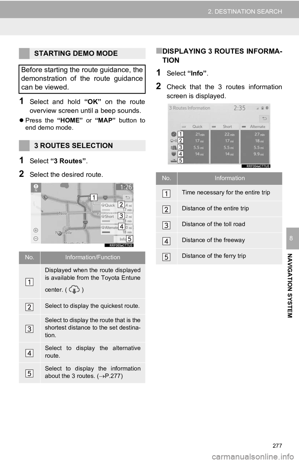 TOYOTA CAMRY HYBRID 2019 Accessories, Audio & Navigation (in English) 277
2. DESTINATION SEARCH
NAVIGATION SYSTEM
8
1Select and hold “OK” on the route
overview screen until a beep sounds.
Press the “HOME” or “MAP” button to
end demo mode.
1Selec TOYOTA CAMRY HYBRID 2019 Accessories, Audio & Navigation (in English) 277
2. DESTINATION SEARCH
NAVIGATION SYSTEM
8
1Select and hold “OK” on the route
overview screen until a beep sounds.
Press the “HOME” or “MAP” button to
end demo mode.
1Selec