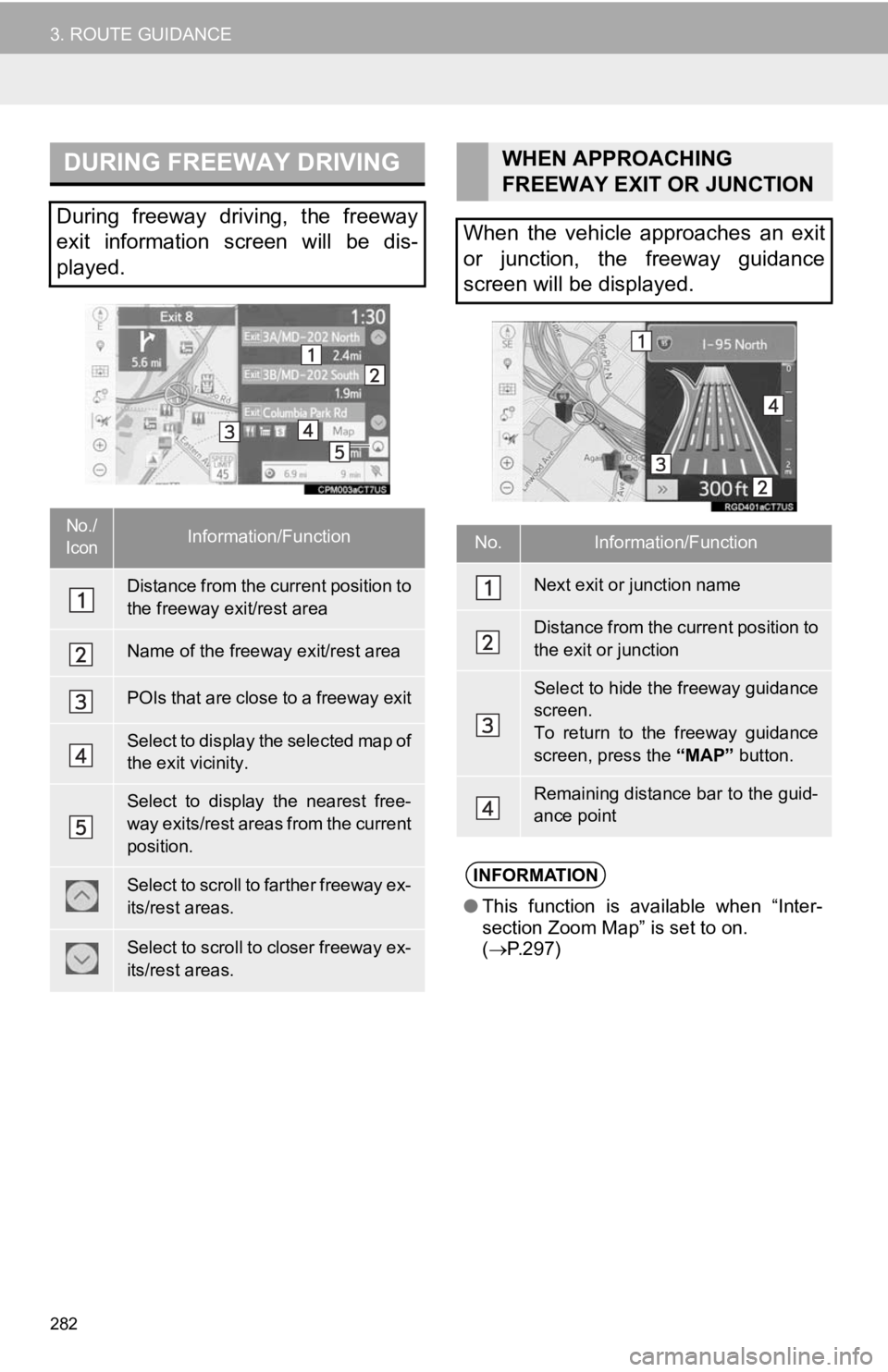 TOYOTA CAMRY HYBRID 2019 Accessories, Audio & Navigation (in English) 282
3. ROUTE GUIDANCE
DURING FREEWAY DRIVING
During freeway driving, the freeway
exit information screen will be dis-
played.
No./
IconInformation/Function
Distance from the current position TOYOTA CAMRY HYBRID 2019 Accessories, Audio & Navigation (in English) 282
3. ROUTE GUIDANCE
DURING FREEWAY DRIVING
During freeway driving, the freeway
exit information screen will be dis-
played.
No./
IconInformation/Function
Distance from the current position