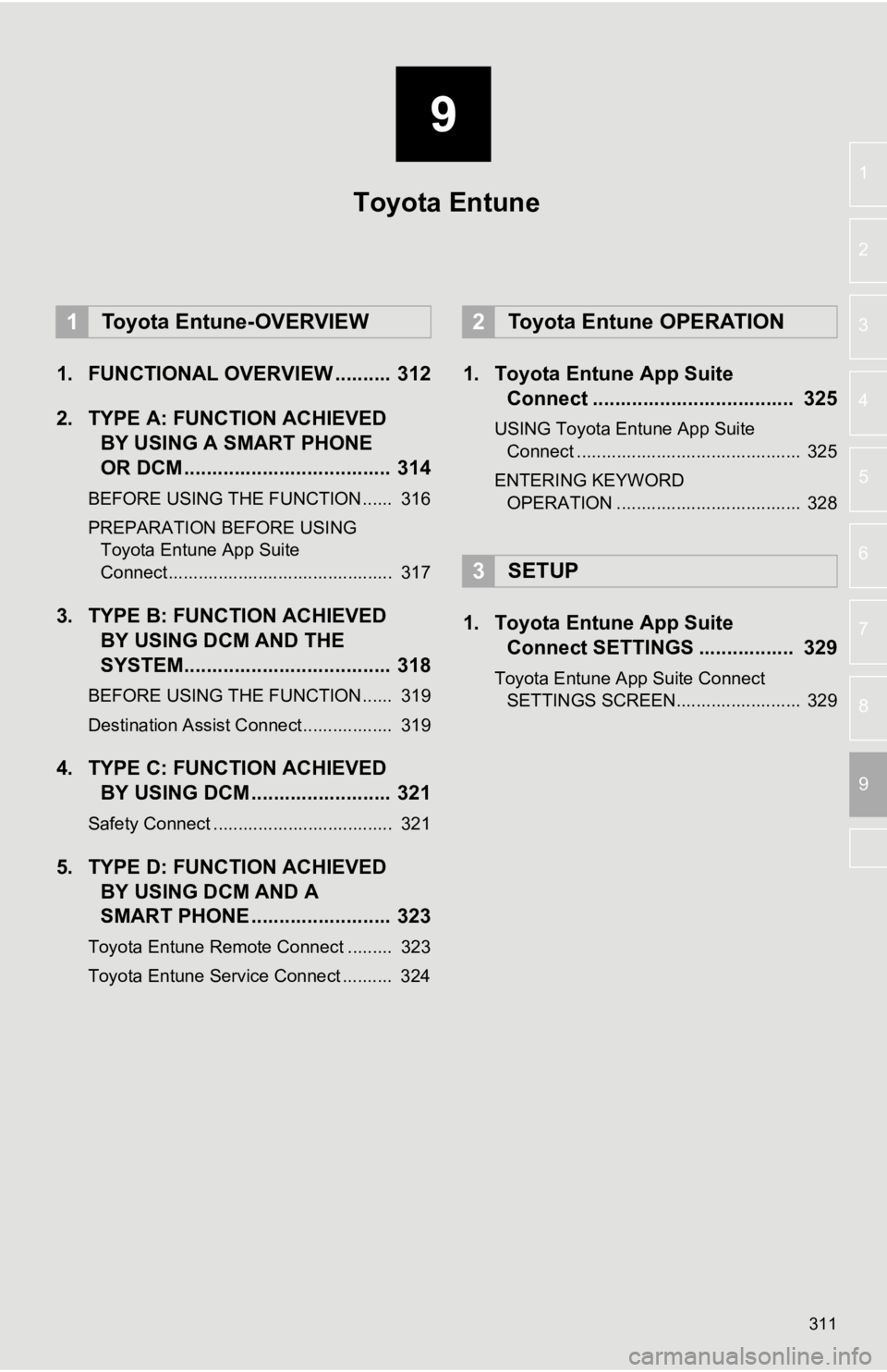 TOYOTA CAMRY HYBRID 2019 Accessories, Audio & Navigation (in English) 9
311
4
5
6
7
8
1
2
3
9
1. FUNCTIONAL OVERVIEW .......... 312
2. TYPE A: FUNCTION ACHIEVEDBY USING A S MART PHONE
OR DCM ..................................... 314
BEFORE USING THE FUNCTION ...... 31 TOYOTA CAMRY HYBRID 2019 Accessories, Audio & Navigation (in English) 9
311
4
5
6
7
8
1
2
3
9
1. FUNCTIONAL OVERVIEW .......... 312
2. TYPE A: FUNCTION ACHIEVEDBY USING A S MART PHONE
OR DCM ..................................... 314
BEFORE USING THE FUNCTION ...... 31