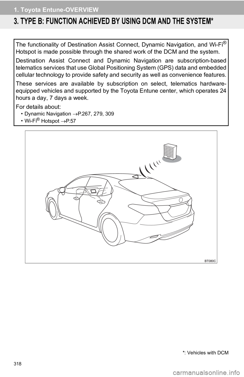 TOYOTA CAMRY HYBRID 2019 Accessories, Audio & Navigation (in English) 318
1. Toyota Entune-OVERVIEW
3. TYPE B: FUNCTION ACHIEVED BY USING DCM AND THE SYSTEM*
The functionality of Destination Assist Connect, Dynamic Naviga tion, and Wi-Fi®
Hotspot is made possi TOYOTA CAMRY HYBRID 2019 Accessories, Audio & Navigation (in English) 318
1. Toyota Entune-OVERVIEW
3. TYPE B: FUNCTION ACHIEVED BY USING DCM AND THE SYSTEM*
The functionality of Destination Assist Connect, Dynamic Naviga tion, and Wi-Fi®
Hotspot is made possi