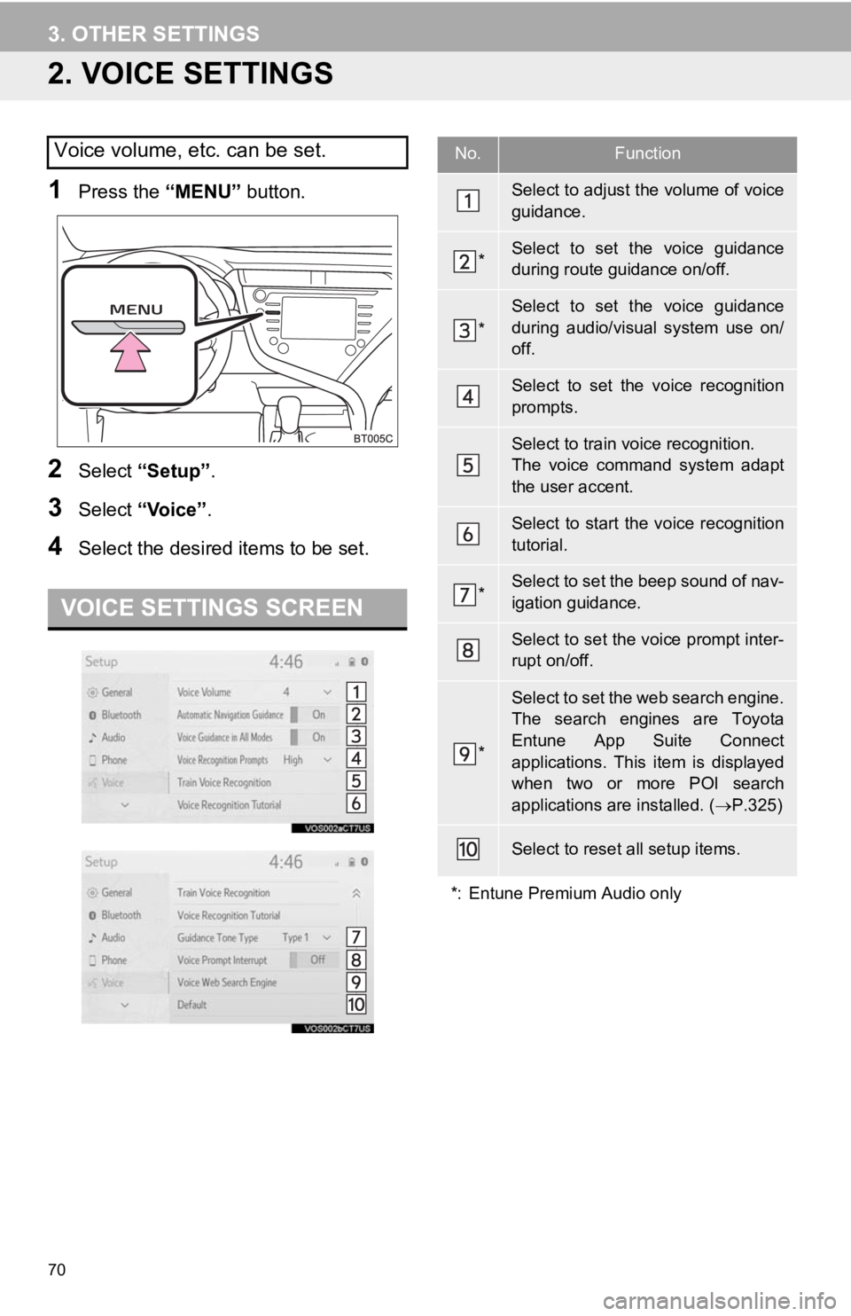 TOYOTA CAMRY HYBRID 2019 Accessories, Audio & Navigation (in English) 70
3. OTHER SETTINGS
2. VOICE SETTINGS
1Press the “MENU” button.
2Select “Setup” .
3Select “Voice” .
4Select the desired items to be set.
Voice volume, etc. can be set.
VOICE SETTINGS SCRE TOYOTA CAMRY HYBRID 2019 Accessories, Audio & Navigation (in English) 70
3. OTHER SETTINGS
2. VOICE SETTINGS
1Press the “MENU” button.
2Select “Setup” .
3Select “Voice” .
4Select the desired items to be set.
Voice volume, etc. can be set.
VOICE SETTINGS SCRE