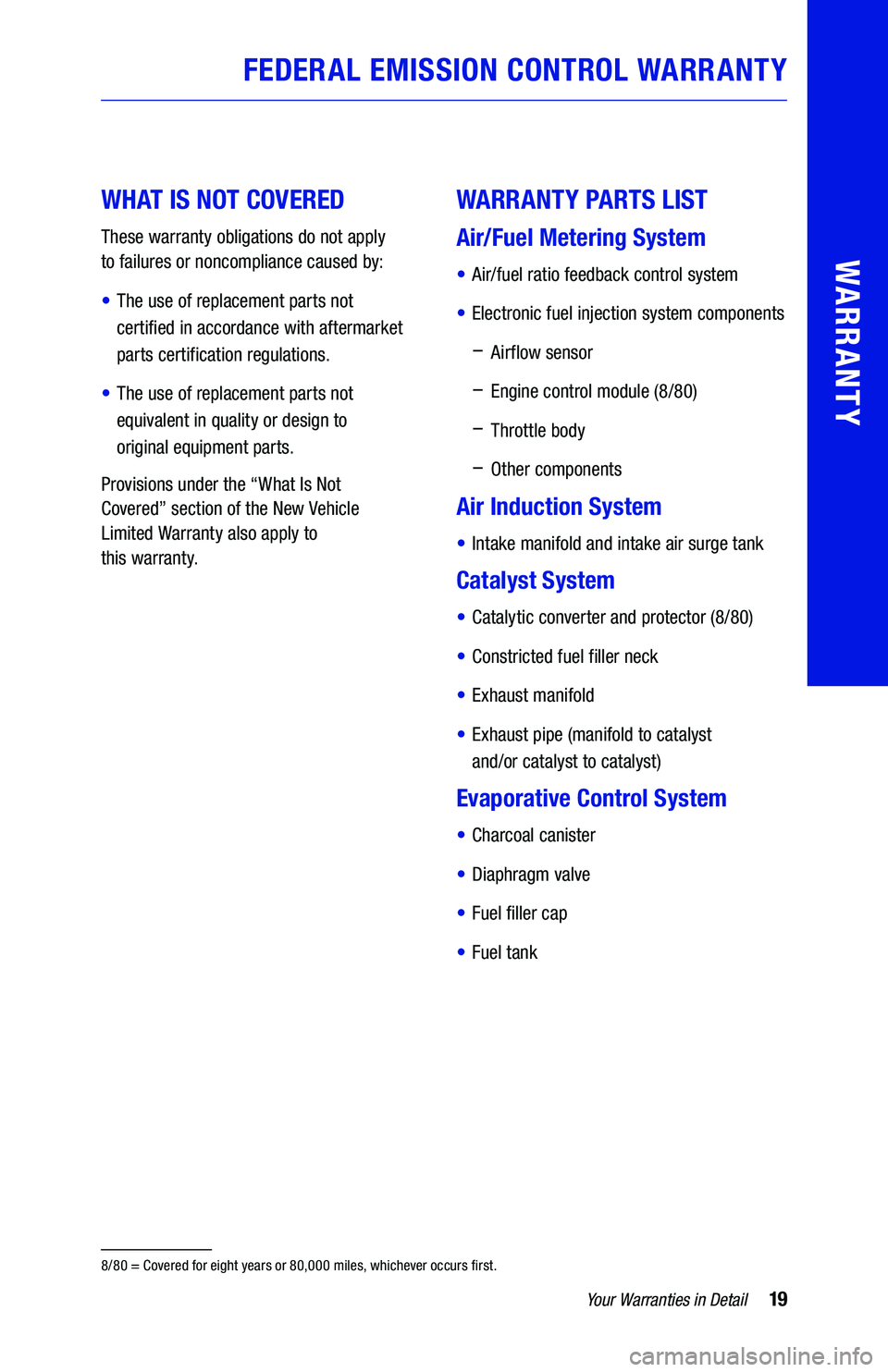 TOYOTA CAMRY HYBRID 2019 Warranties & Maintenance Guides (in English) 19Your Warranties in Detail
WARRANTY
FEDERAL EMISSION CONTROL WARRANTY
WHAT IS NOT COVERED
These warranty obligations do not apply
to failures or noncompliance caused by:
• The use of replac TOYOTA CAMRY HYBRID 2019 Warranties & Maintenance Guides (in English) 19Your Warranties in Detail
WARRANTY
FEDERAL EMISSION CONTROL WARRANTY
WHAT IS NOT COVERED
These warranty obligations do not apply
to failures or noncompliance caused by:
• The use of replac