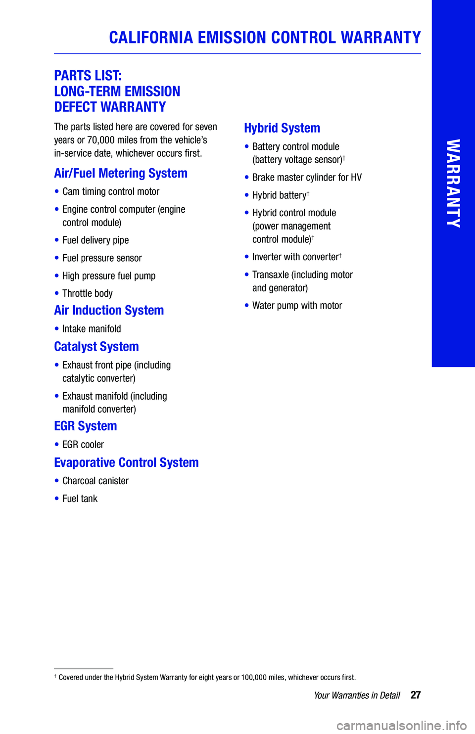 TOYOTA CAMRY HYBRID 2019 Warranties & Maintenance Guides (in English) 27Your Warranties in Detail
WARRANTY
CALIFORNIA EMISSION CONTROL WARRANTY
PARTS LIST:
LONG-TERM EMISSION
DEFECT WARRANTY
The parts listed here are covered for seven
years or 70,000 miles from the TOYOTA CAMRY HYBRID 2019 Warranties & Maintenance Guides (in English) 27Your Warranties in Detail
WARRANTY
CALIFORNIA EMISSION CONTROL WARRANTY
PARTS LIST:
LONG-TERM EMISSION
DEFECT WARRANTY
The parts listed here are covered for seven
years or 70,000 miles from the
