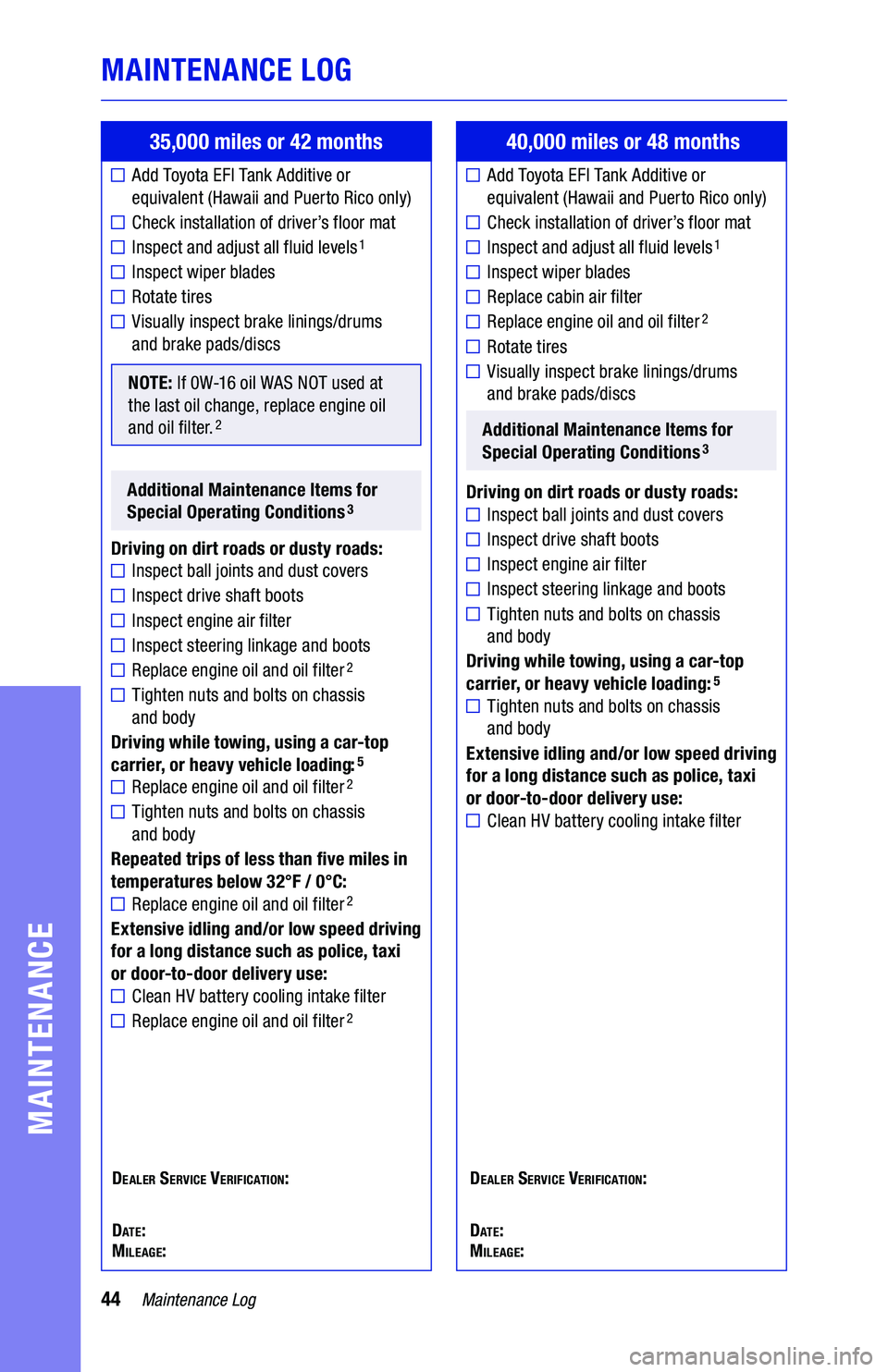 TOYOTA CAMRY HYBRID 2019 Warranties & Maintenance Guides (in English) 44Maintenance Log
MAINTENANCE LOG
MAINTENANCE
35,000 miles or 42 months
Add Toyota EFI Tank Additive or equivalent (Hawaii and Puerto Rico only)
Check installation of driver’s floor mat
Inspect a TOYOTA CAMRY HYBRID 2019 Warranties & Maintenance Guides (in English) 44Maintenance Log
MAINTENANCE LOG
MAINTENANCE
35,000 miles or 42 months
Add Toyota EFI Tank Additive or equivalent (Hawaii and Puerto Rico only)
Check installation of driver’s floor mat
Inspect a