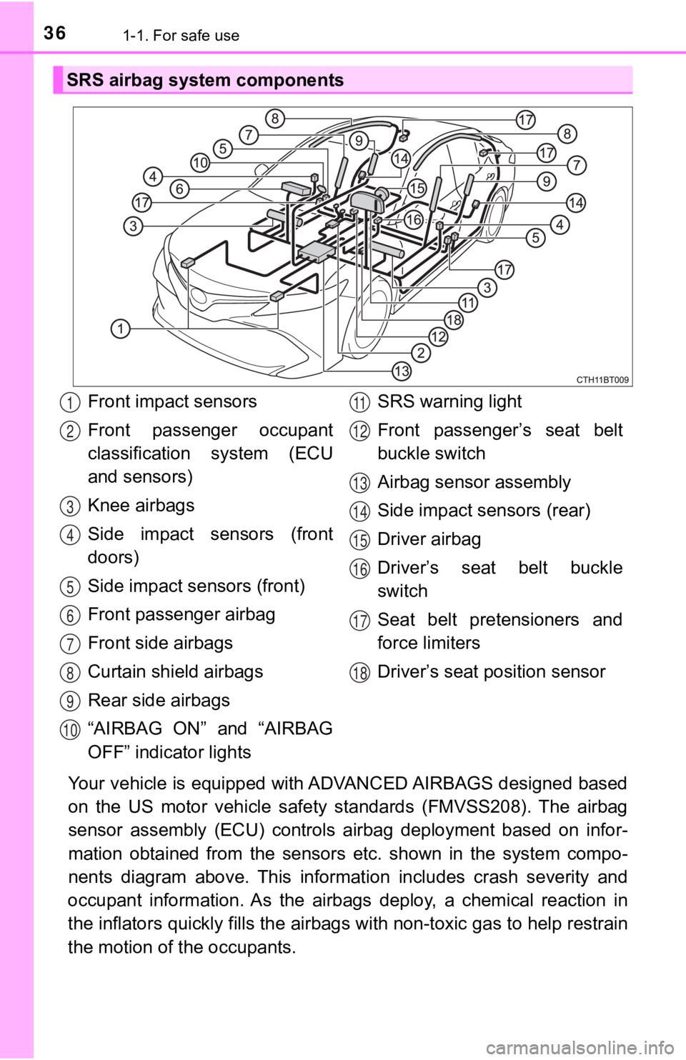 TOYOTA CAMRY HYBRID 2020  Owners Manual (in English) 361-1. For safe use
Your vehicle is equipped with ADVANCED AIRBAGS designed based
on  the  US  motor  vehicle  safety  standards  (FMVSS208).  The  airbag
sensor  assembly  (ECU)  controls  airbag  de