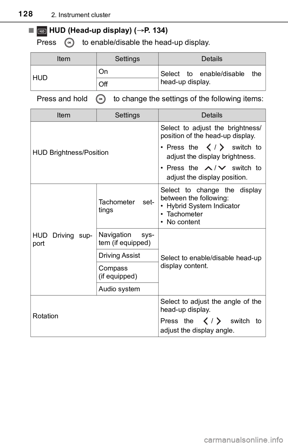 TOYOTA CAMRY HYBRID 2020 Owners Manual (in English) 1282. Instrument cluster
■ HUD (Head-up display) (P. 134)
Press to enable/disable the head-up display.
Press and hold to change the se ttings of the following items:
ItemSettingsDetails
HUD O TOYOTA CAMRY HYBRID 2020 Owners Manual (in English) 1282. Instrument cluster
■ HUD (Head-up display) (P. 134)
Press to enable/disable the head-up display.
Press and hold to change the se ttings of the following items:
ItemSettingsDetails
HUD O