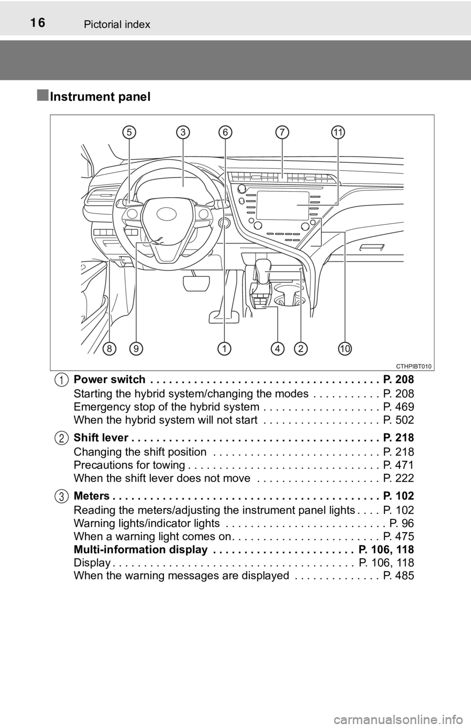 TOYOTA CAMRY HYBRID 2020  Owners Manual (in English) 16Pictorial index
■Instrument panel
Power switch  . . . . . . . . . . . . . . . . . . . . . . . . . . . . . . . . . . . . .  P. 208
Starting the hybrid system/changing the modes  . . . . . . . . . .