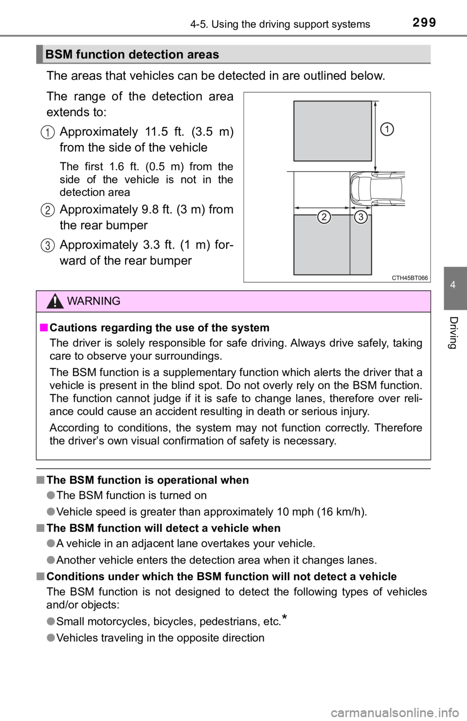 TOYOTA CAMRY HYBRID 2020 Owners Manual (in English) 2994-5. Using the driving support systems
4
Driving
The areas that vehicles can be detected in are outlined below.
The range of the detection area
extends to: Approximately 11.5 ft. (3.5 m)
f TOYOTA CAMRY HYBRID 2020 Owners Manual (in English) 2994-5. Using the driving support systems
4
Driving
The areas that vehicles can be detected in are outlined below.
The range of the detection area
extends to: Approximately 11.5 ft. (3.5 m)
f