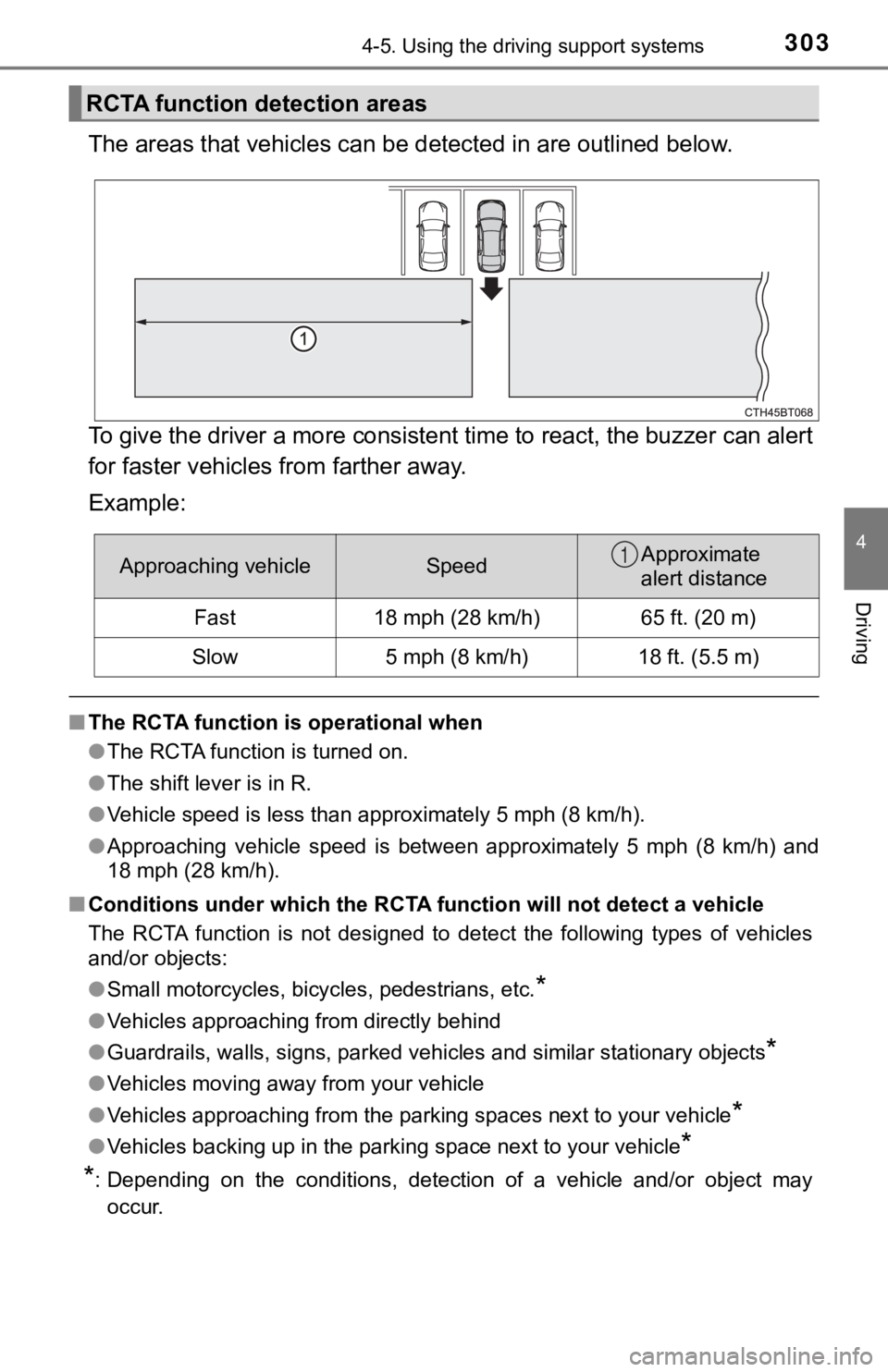 TOYOTA CAMRY HYBRID 2020 Owners Manual (in English) 3034-5. Using the driving support systems
4
Driving
The areas that vehicles can be detected in are outlined below.
To give the driver a more consistent time to react, the buzzer can alert
for faster TOYOTA CAMRY HYBRID 2020 Owners Manual (in English) 3034-5. Using the driving support systems
4
Driving
The areas that vehicles can be detected in are outlined below.
To give the driver a more consistent time to react, the buzzer can alert
for faster