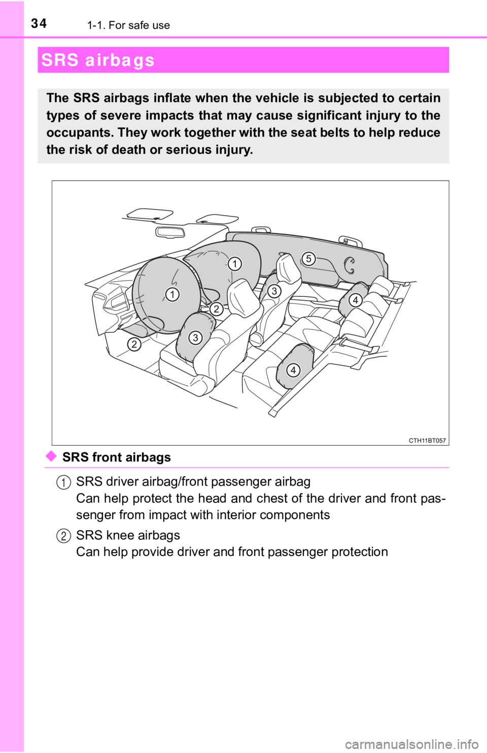 TOYOTA CAMRY HYBRID 2020   (in English) User Guide 341-1. For safe use
◆SRS front airbagsSRS driver airbag/front passenger airbag
Can help protect the head and c hest of the driver and front pas-
senger from impact with interior components
SRS knee 