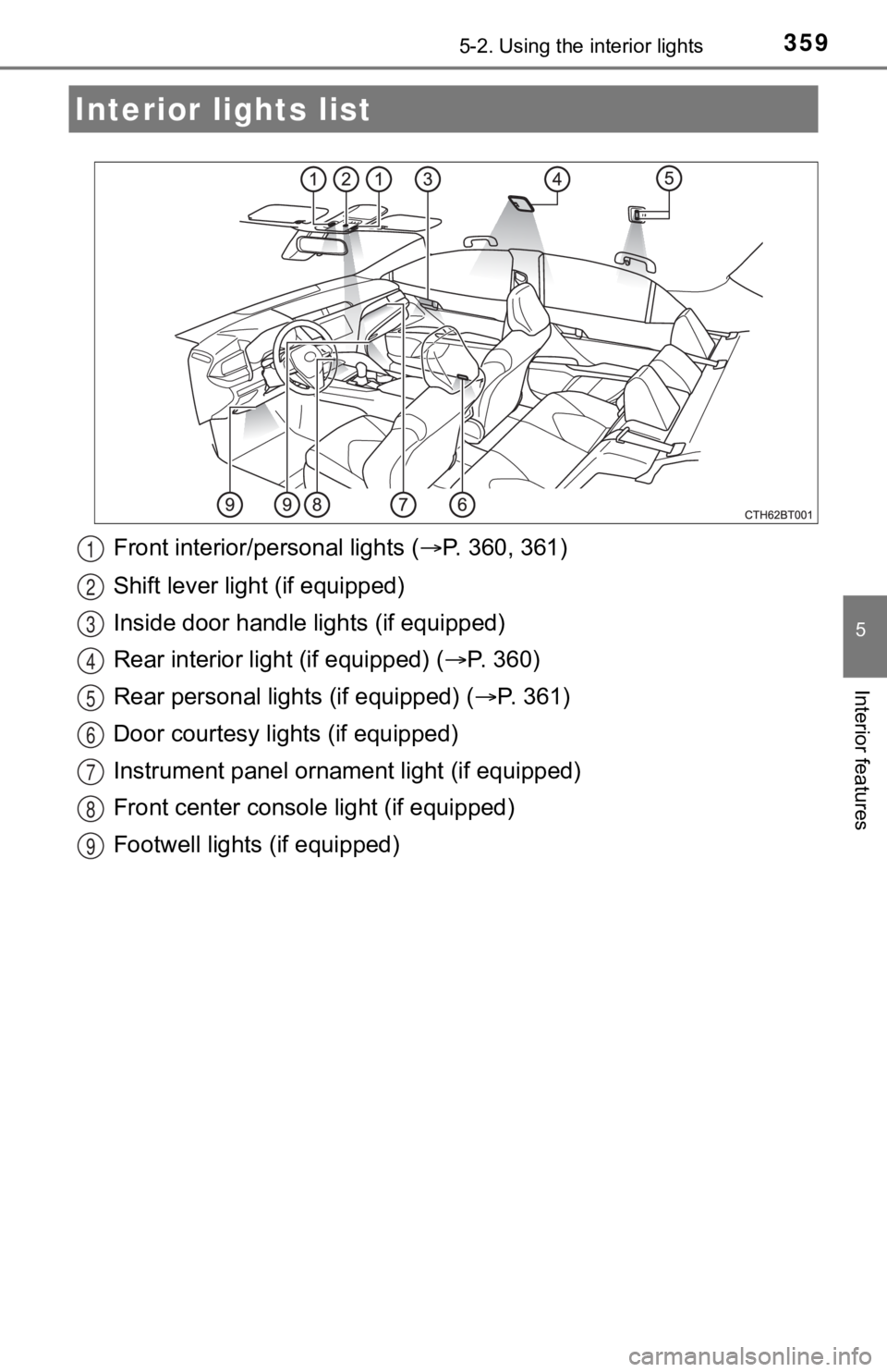 TOYOTA CAMRY HYBRID 2020 Owners Manual (in English) 359
5
Interior features
5-2. Using the interior lights
Front interior/personal lights ( P. 360, 361)
Shift lever light (if equipped)
Inside door handle lights (if equipped)
Rear interior light (if TOYOTA CAMRY HYBRID 2020 Owners Manual (in English) 359
5
Interior features
5-2. Using the interior lights
Front interior/personal lights ( P. 360, 361)
Shift lever light (if equipped)
Inside door handle lights (if equipped)
Rear interior light (if