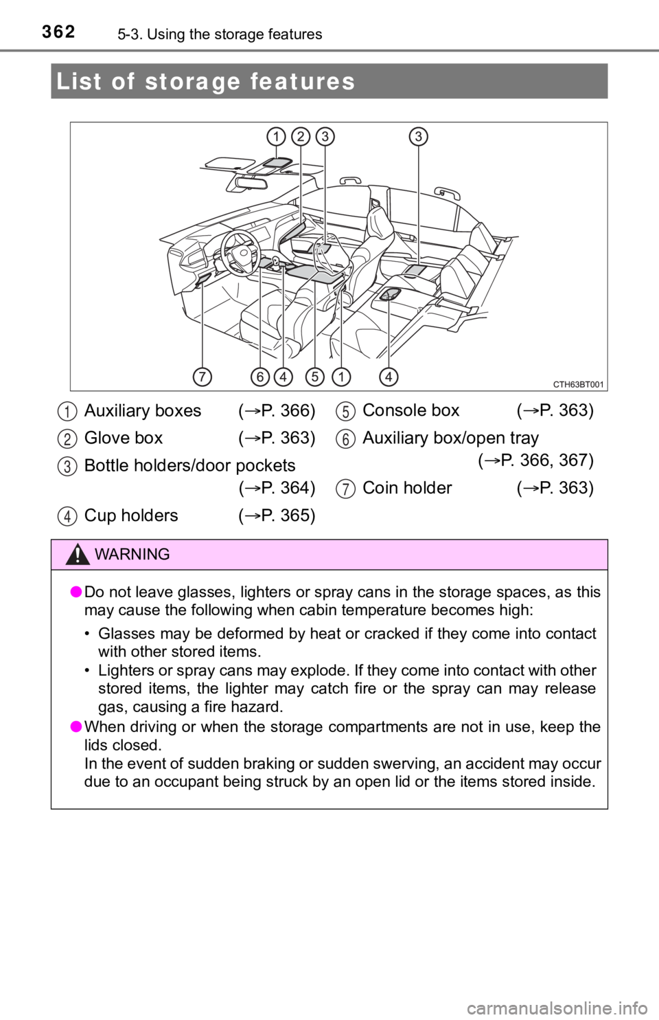 TOYOTA CAMRY HYBRID 2020  Owners Manual (in English) 3625-3. Using the storage features
List of  storage features
Auxiliary boxes ( P.   3 6 6 )
Glove box ( P.   3 6 3 )
Bottle holders/door pockets ( P.   3 6 4 )
Cup holders ( P.   3 6 5 ) C