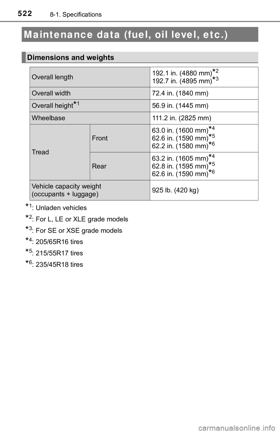 TOYOTA CAMRY HYBRID 2020 Owners Manual (in English) 5228-1. Specifications
*1: Unladen vehicles
*2: For L, LE or XLE grade models
*3: For SE or XSE grade models
*4: 205/65R16 tires
*5: 215/55R17 tires
*6: 235/45R18 tires
Maintenance data (fuel, oil lev TOYOTA CAMRY HYBRID 2020 Owners Manual (in English) 5228-1. Specifications
*1: Unladen vehicles
*2: For L, LE or XLE grade models
*3: For SE or XSE grade models
*4: 205/65R16 tires
*5: 215/55R17 tires
*6: 235/45R18 tires
Maintenance data (fuel, oil lev