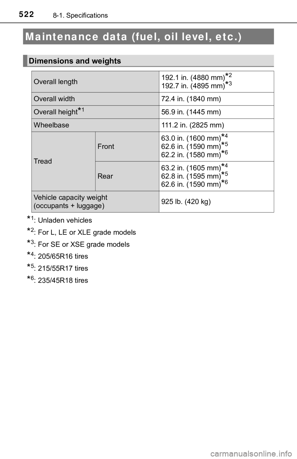 TOYOTA CAMRY HYBRID 2020  Owners Manual (in English) 5228-1. Specifications
*1: Unladen vehicles
*2: For L, LE or XLE grade models
*3: For SE or XSE grade models
*4: 205/65R16 tires
*5: 215/55R17 tires
*6: 235/45R18 tires
Maintenance data (fuel, oil lev