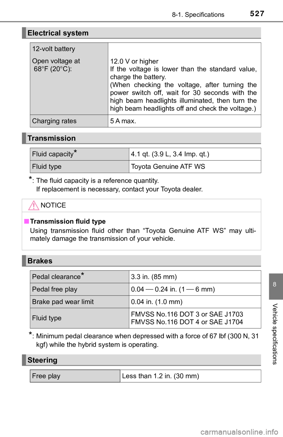 TOYOTA CAMRY HYBRID 2020  Owners Manual (in English) 5278-1. Specifications
8
Vehicle specifications
*: The fluid capacity is a reference quantity. If replacement is necessary, contact your Toyota dealer. 
*: Minimum pedal clearance when depressed with 