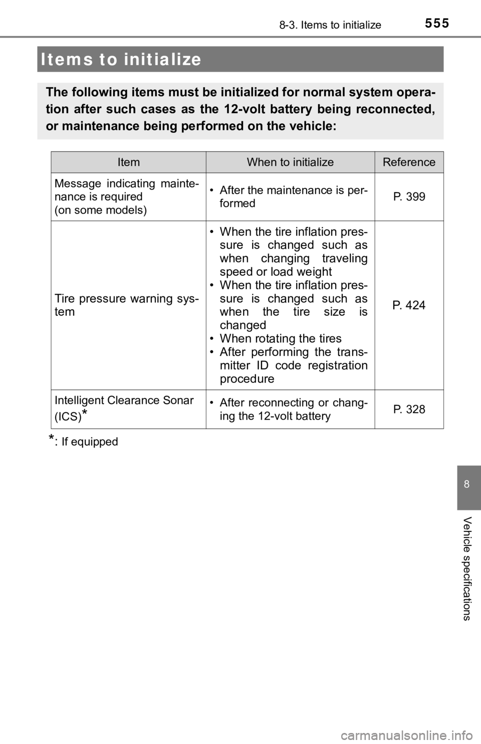 TOYOTA CAMRY HYBRID 2020  Owners Manual (in English) 555
8
Vehicle specifications
8-3. Items to initialize
*:If equipped
Items to initialize
The following items must be initialized for normal system opera-
tion  after  such  cases  as  the  12-volt  bat