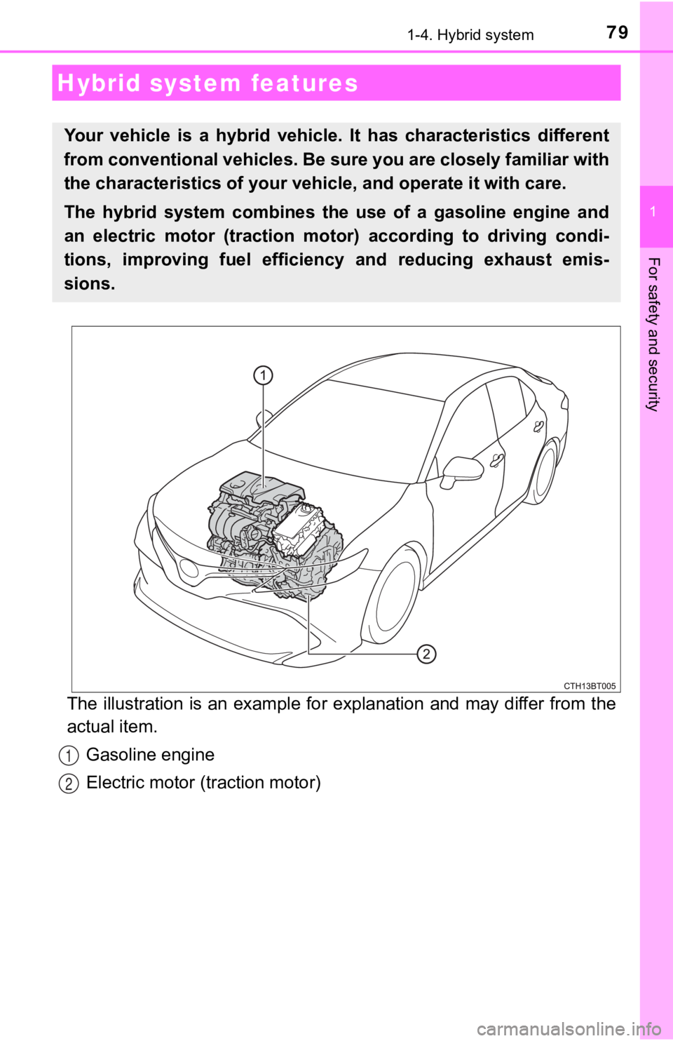 TOYOTA CAMRY HYBRID 2020   (in English) Manual PDF 79
1
For safety and security
1-4. Hybrid system
The illustration is an example for explanation and may differ from the
actual item.
Gasoline engine
Electric motor (traction motor)
Hybrid system featur