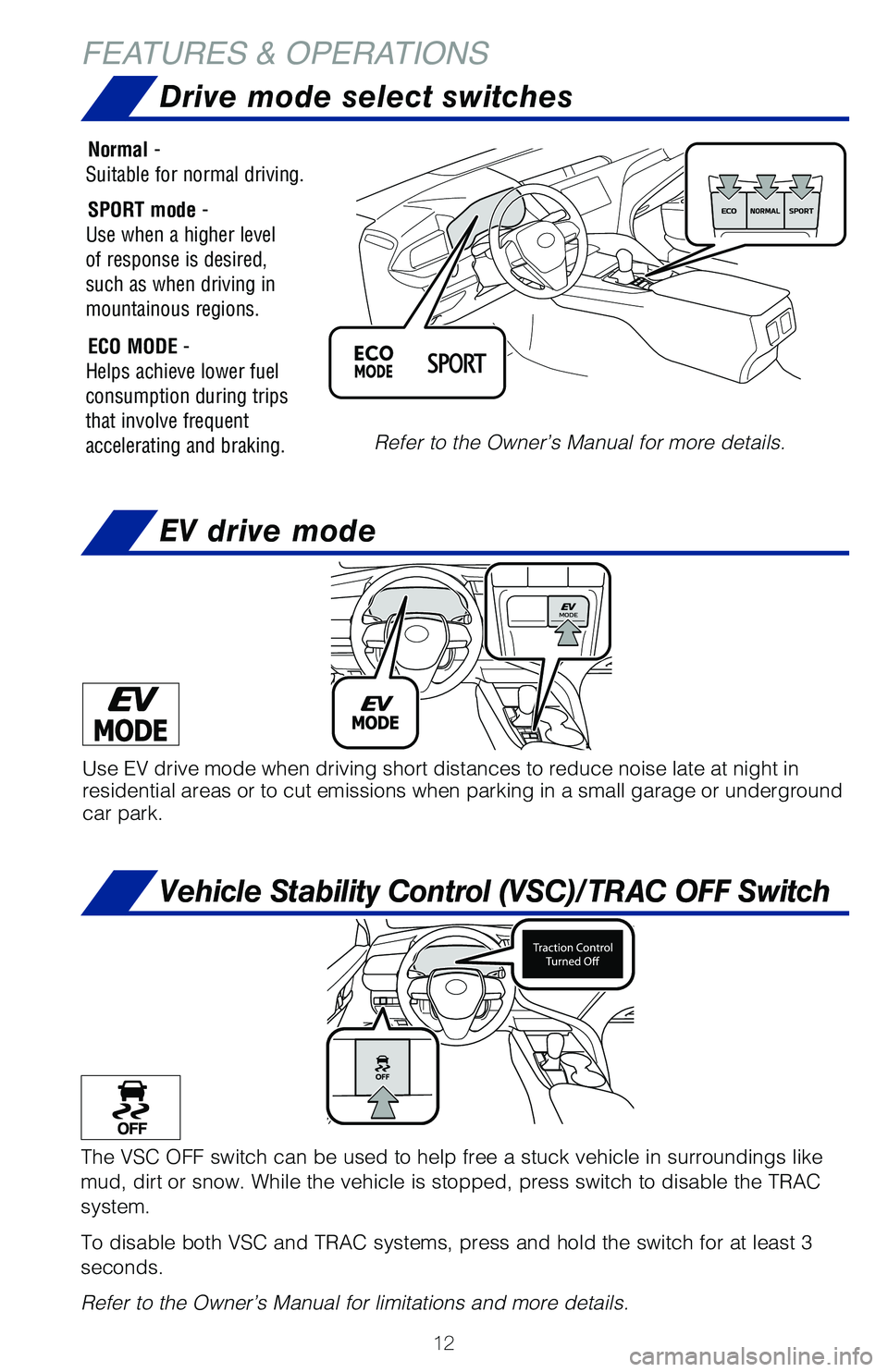 TOYOTA CAMRY HYBRID 2020 (in English) User Guide 12
EV drive mode
Vehicle Stability Control (VSC)/TRAC OFF Switch
FEATURES & OPERATIONSDrive mode select switches
Use EV drive mode when driving short distances to reduce noise late at n\
ight in
resi TOYOTA CAMRY HYBRID 2020 (in English) User Guide 12
EV drive mode
Vehicle Stability Control (VSC)/TRAC OFF Switch
FEATURES & OPERATIONSDrive mode select switches
Use EV drive mode when driving short distances to reduce noise late at n\
ight in
resi
