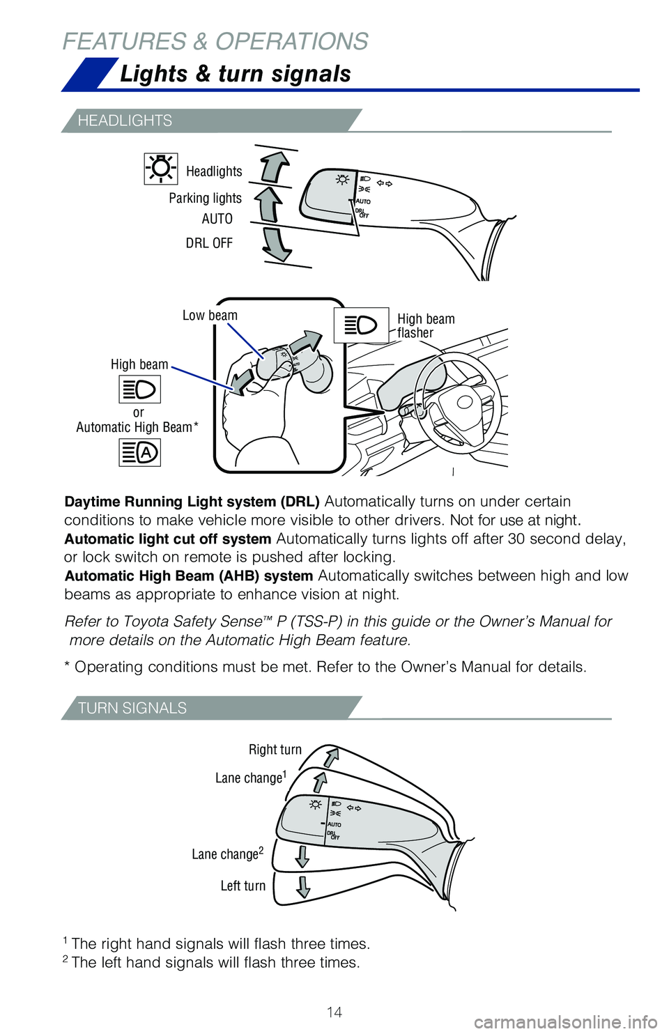 TOYOTA CAMRY HYBRID 2020 (in English) User Guide 14
HEADLIGHTS
TURN SIGNALS
Lights & turn signals
FEATURES & OPERATIONS
1 The right hand signals will flash three times.2 The left hand signals will flash three times.
Parking lightsHeadlights
DRL O TOYOTA CAMRY HYBRID 2020 (in English) User Guide 14
HEADLIGHTS
TURN SIGNALS
Lights & turn signals
FEATURES & OPERATIONS
1 The right hand signals will flash three times.2 The left hand signals will flash three times.
Parking lightsHeadlights
DRL O