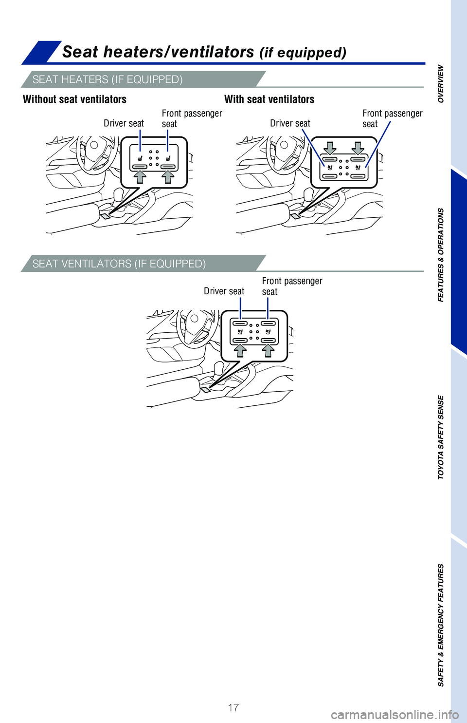 TOYOTA CAMRY HYBRID 2020 (in English) User Guide 17
OVERVIEW
FEATURES & OPERATIONS
TOYOTA SAFETY SENSE
SAFETY & EMERGENCY FEATURES
SEAT VENTILATORS (IF EQUIPPED)
SEAT HEATERS (IF EQUIPPED)
Without seat ventilatorsWith seat ventilators
Driver seat
Dr TOYOTA CAMRY HYBRID 2020 (in English) User Guide 17
OVERVIEW
FEATURES & OPERATIONS
TOYOTA SAFETY SENSE
SAFETY & EMERGENCY FEATURES
SEAT VENTILATORS (IF EQUIPPED)
SEAT HEATERS (IF EQUIPPED)
Without seat ventilatorsWith seat ventilators
Driver seat
Dr