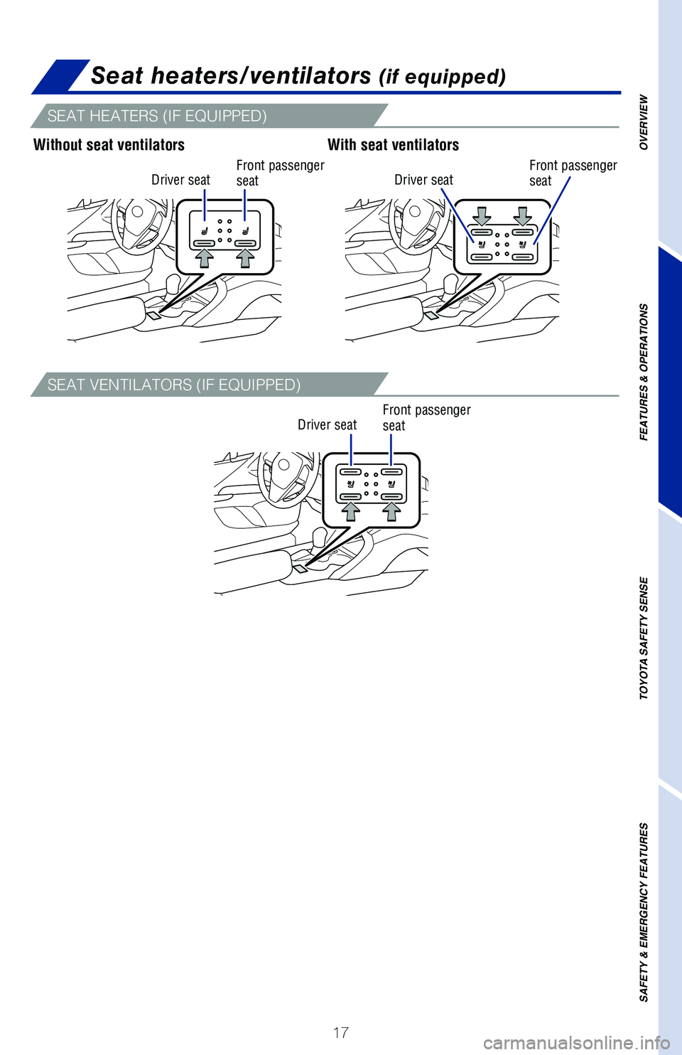 TOYOTA CAMRY HYBRID 2020  Owners Manual (in English) 17
OVERVIEW
FEATURES & OPERATIONS
TOYOTA SAFETY SENSE
SAFETY & EMERGENCY FEATURES
SEAT VENTILATORS (IF EQUIPPED)
SEAT HEATERS (IF EQUIPPED)
Without seat ventilatorsWith seat ventilators
Driver seat
Dr