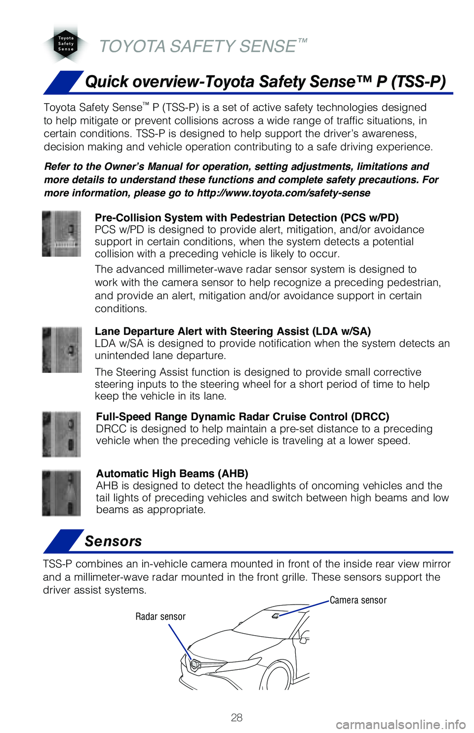 TOYOTA CAMRY HYBRID 2020 (in English) Owners Manual 28
Quick overview-Toyota Safety Sense™ P (TSS-P)
Sensors
TSS-P combines an in-vehicle camera mounted in front of the inside rear \
view mirror
and a millimeter-wave radar mounted in the front grill TOYOTA CAMRY HYBRID 2020 (in English) Owners Manual 28
Quick overview-Toyota Safety Sense™ P (TSS-P)
Sensors
TSS-P combines an in-vehicle camera mounted in front of the inside rear \
view mirror
and a millimeter-wave radar mounted in the front grill