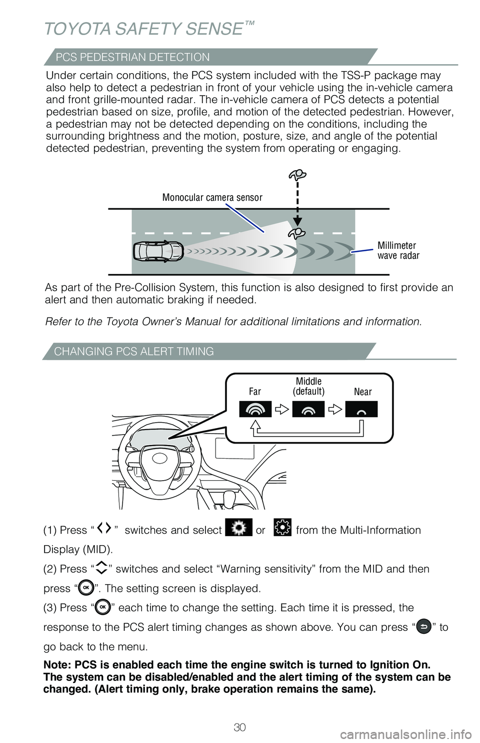 TOYOTA CAMRY HYBRID 2020 (in English) Owners Guide 30
TOYOTA SAFETY SENSE™
CHANGING PCS ALERT TIMING
FarMiddle
(default) Near
Monocular camera sensor
Millimeter
wave radar
As part of the Pre-Collision System, this function is also designed to f\
irs TOYOTA CAMRY HYBRID 2020 (in English) Owners Guide 30
TOYOTA SAFETY SENSE™
CHANGING PCS ALERT TIMING
FarMiddle
(default) Near
Monocular camera sensor
Millimeter
wave radar
As part of the Pre-Collision System, this function is also designed to f\
irs