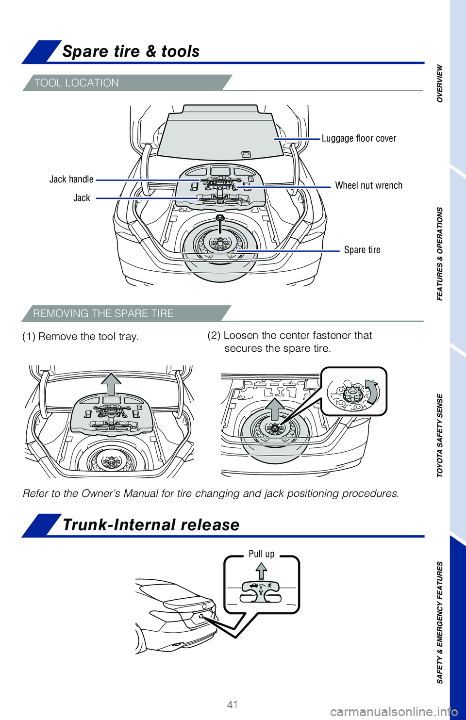 TOYOTA CAMRY HYBRID 2020 (in English) Service Manual 41
TOOL LOCATION
REMOVING THE SPARE TIRE
Spare tire & tools
Trunk-Internal release
Refer to the Owner’s Manual for tire changing and jack positioning pr\
ocedures.
(1) Remove the tool tray.(2) Loose TOYOTA CAMRY HYBRID 2020 (in English) Service Manual 41
TOOL LOCATION
REMOVING THE SPARE TIRE
Spare tire & tools
Trunk-Internal release
Refer to the Owner’s Manual for tire changing and jack positioning pr\
ocedures.
(1) Remove the tool tray.(2) Loose