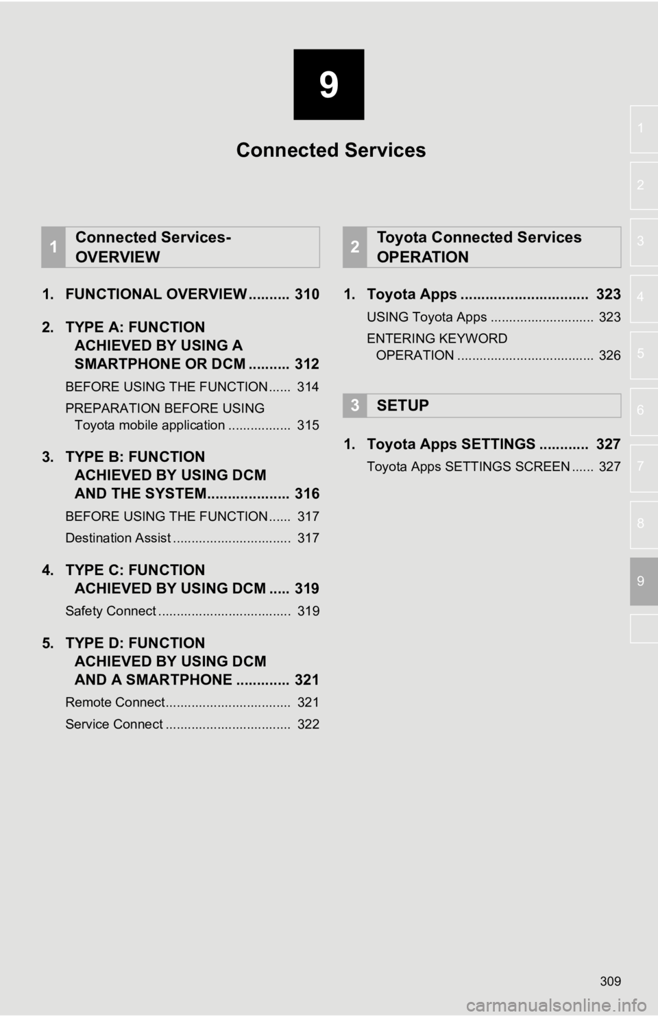TOYOTA CAMRY HYBRID 2020 Accessories, Audio & Navigation (in English) 9
309
4
5
6
7
8
1
2
3
9
1. FUNCTIONAL OVERVIEW .......... 310
2. TYPE A: FUNCTIONACHIEVED BY USING A
SMARTPHONE OR DCM .......... 312
BEFORE USING THE FUNCTION ...... 314
PREPARATION BEFORE USING
T TOYOTA CAMRY HYBRID 2020 Accessories, Audio & Navigation (in English) 9
309
4
5
6
7
8
1
2
3
9
1. FUNCTIONAL OVERVIEW .......... 310
2. TYPE A: FUNCTIONACHIEVED BY USING A
SMARTPHONE OR DCM .......... 312
BEFORE USING THE FUNCTION ...... 314
PREPARATION BEFORE USING
T