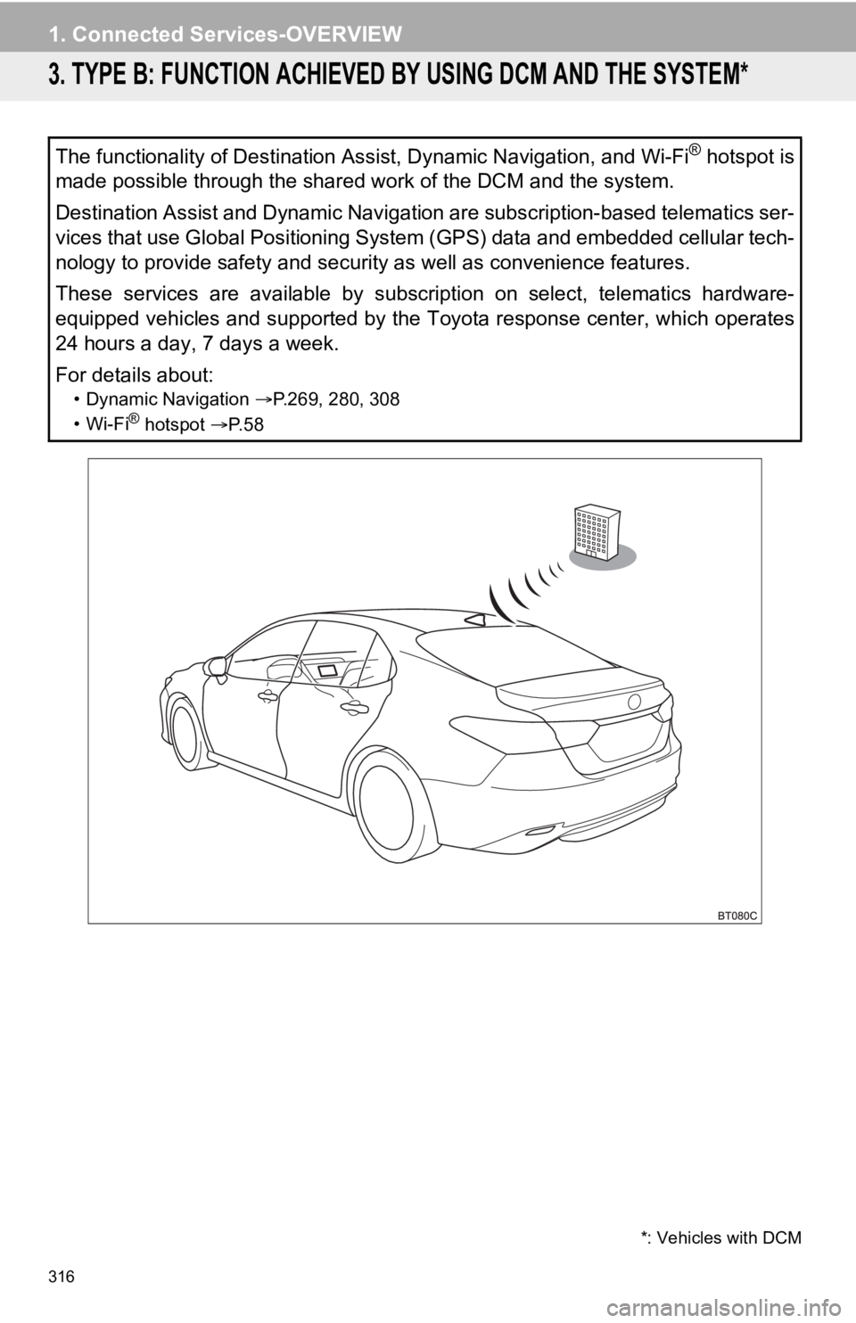 TOYOTA CAMRY HYBRID 2020 Accessories, Audio & Navigation (in English) 316
1. Connected Services-OVERVIEW
3. TYPE B: FUNCTION ACHIEVED BY USING DCM AND THE SYSTEM*
The functionality of Destination Assist, Dynamic Navigation, an d Wi-Fi® hotspot is
made possible through TOYOTA CAMRY HYBRID 2020 Accessories, Audio & Navigation (in English) 316
1. Connected Services-OVERVIEW
3. TYPE B: FUNCTION ACHIEVED BY USING DCM AND THE SYSTEM*
The functionality of Destination Assist, Dynamic Navigation, an d Wi-Fi® hotspot is
made possible through