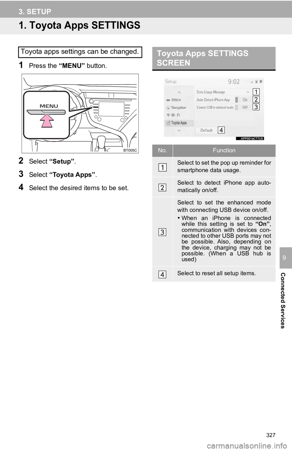 TOYOTA CAMRY HYBRID 2020 Accessories, Audio & Navigation (in English) 327
Connected Services
9
3. SETUP
1. Toyota Apps SETTINGS
1Press the “MENU” button.
2Select “Setup” .
3Select “Toyota Apps” .
4Select the desired items to be set.
Toyota apps settings can TOYOTA CAMRY HYBRID 2020 Accessories, Audio & Navigation (in English) 327
Connected Services
9
3. SETUP
1. Toyota Apps SETTINGS
1Press the “MENU” button.
2Select “Setup” .
3Select “Toyota Apps” .
4Select the desired items to be set.
Toyota apps settings can