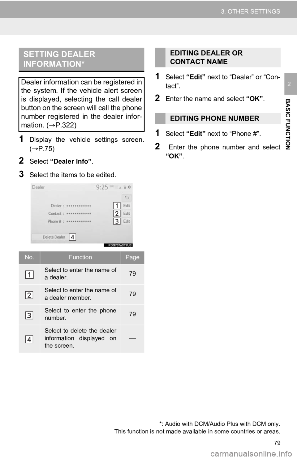 TOYOTA CAMRY HYBRID 2020 Accessories, Audio & Navigation (in English) 79
3. OTHER SETTINGS
BASIC FUNCTION
2
1Display the vehicle settings screen.
(P.75)
2Select “Dealer Info” .
3Select the items to be edited.
1Select “Edit” next to “Dealer” or “Con- TOYOTA CAMRY HYBRID 2020 Accessories, Audio & Navigation (in English) 79
3. OTHER SETTINGS
BASIC FUNCTION
2
1Display the vehicle settings screen.
(P.75)
2Select “Dealer Info” .
3Select the items to be edited.
1Select “Edit” next to “Dealer” or “Con-